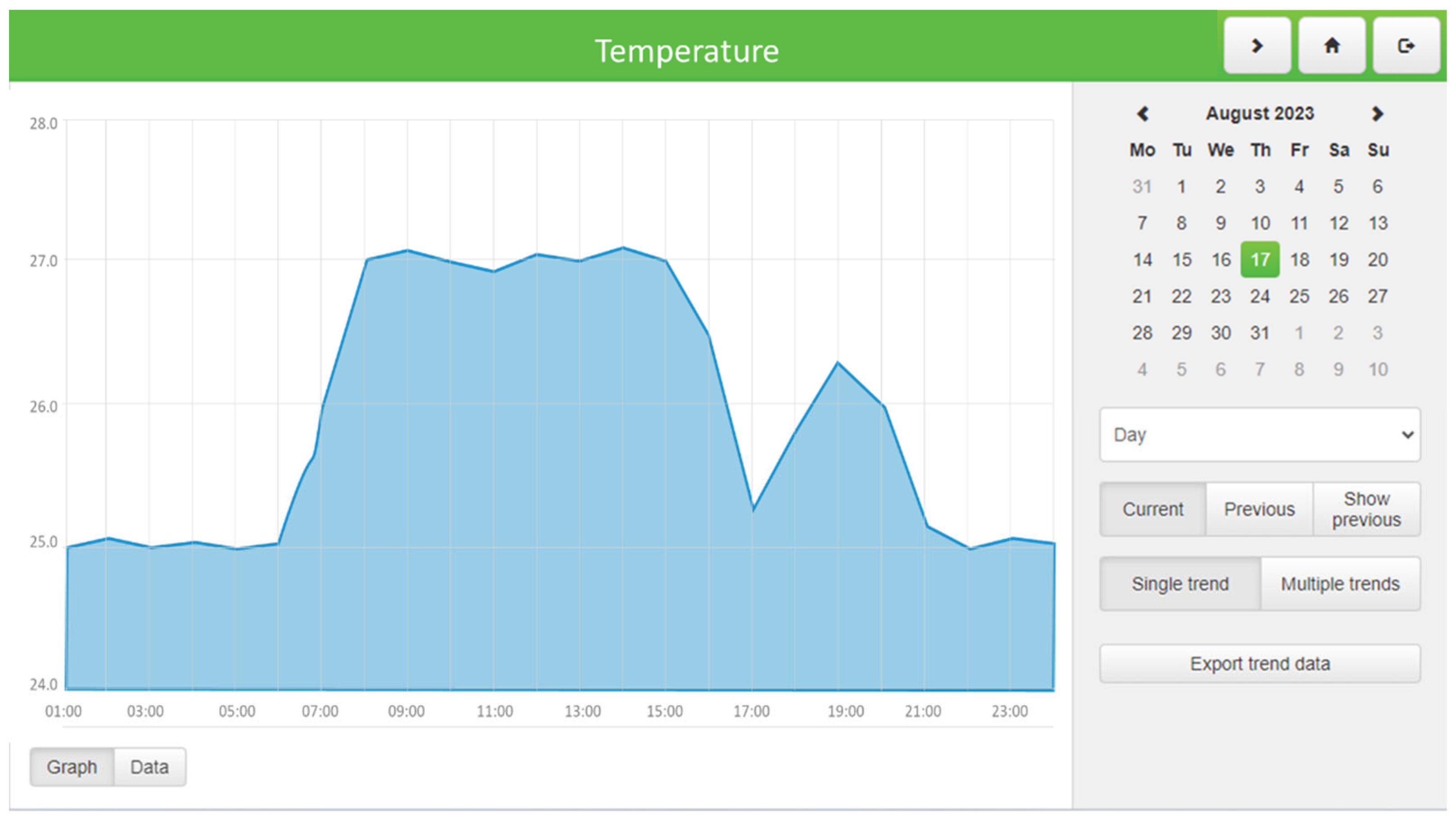 Energies 16 06852 g005