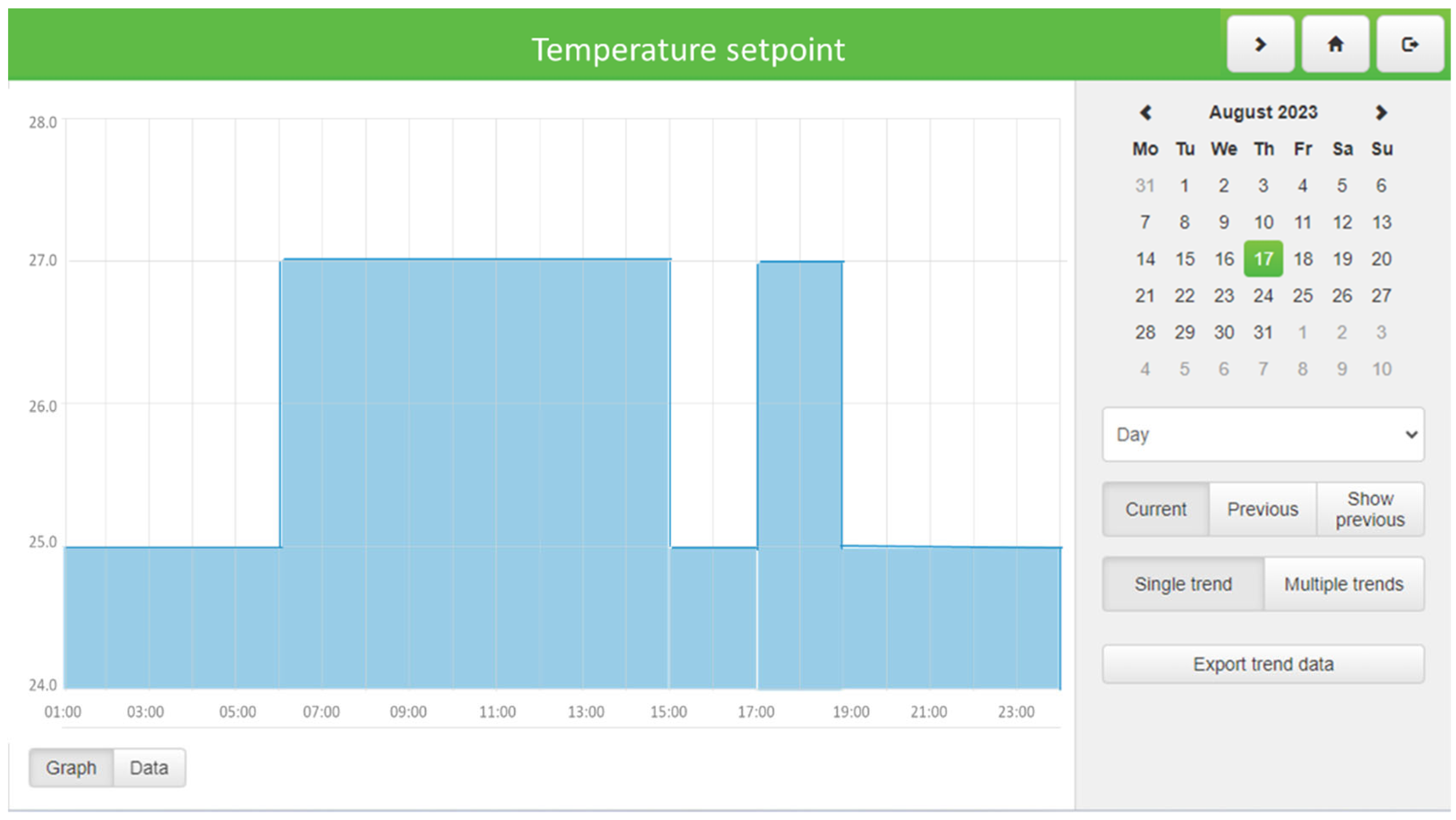 Energies 16 06852 g006