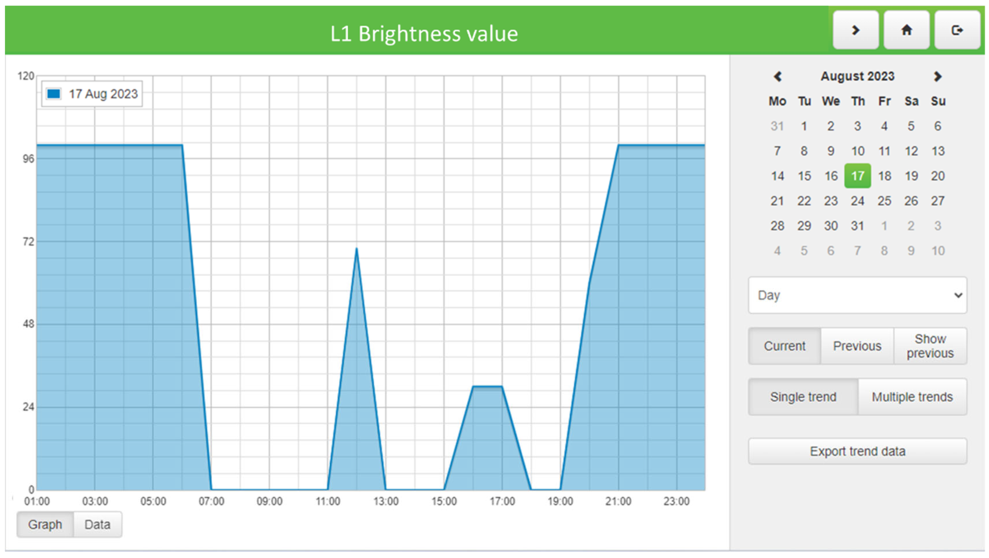 Energies 16 06852 g008
