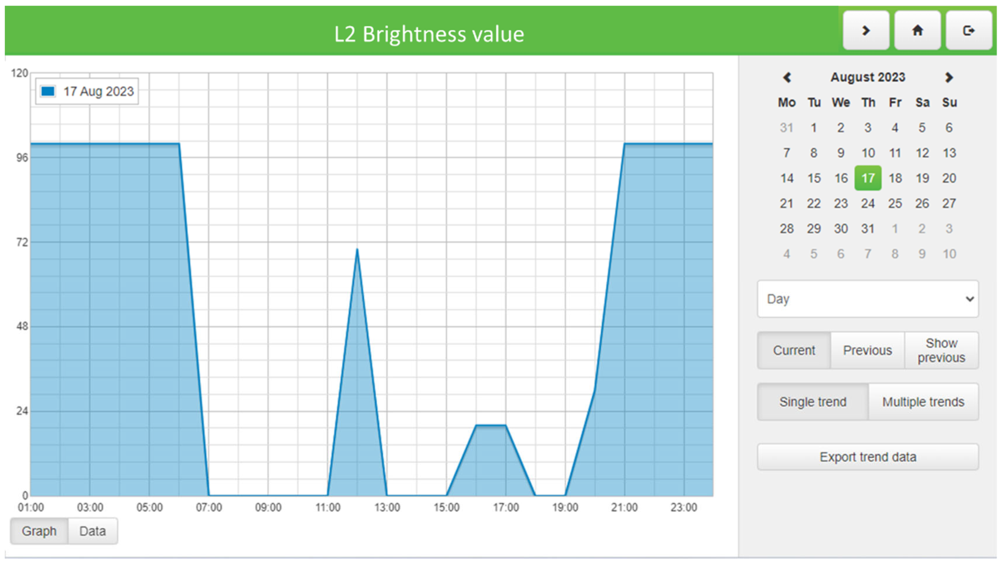 Energies 16 06852 g010