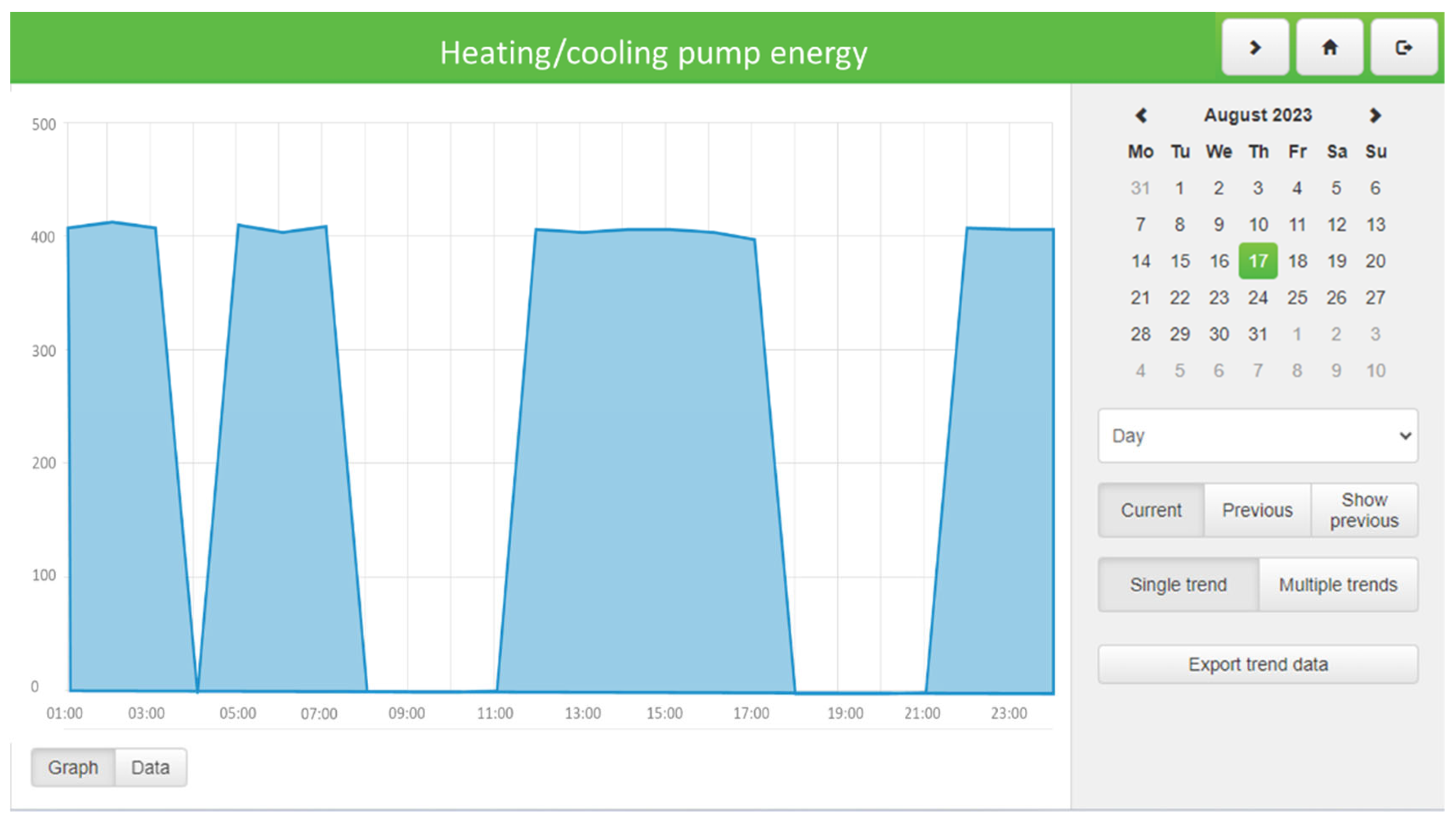 Energies 16 06852 g012