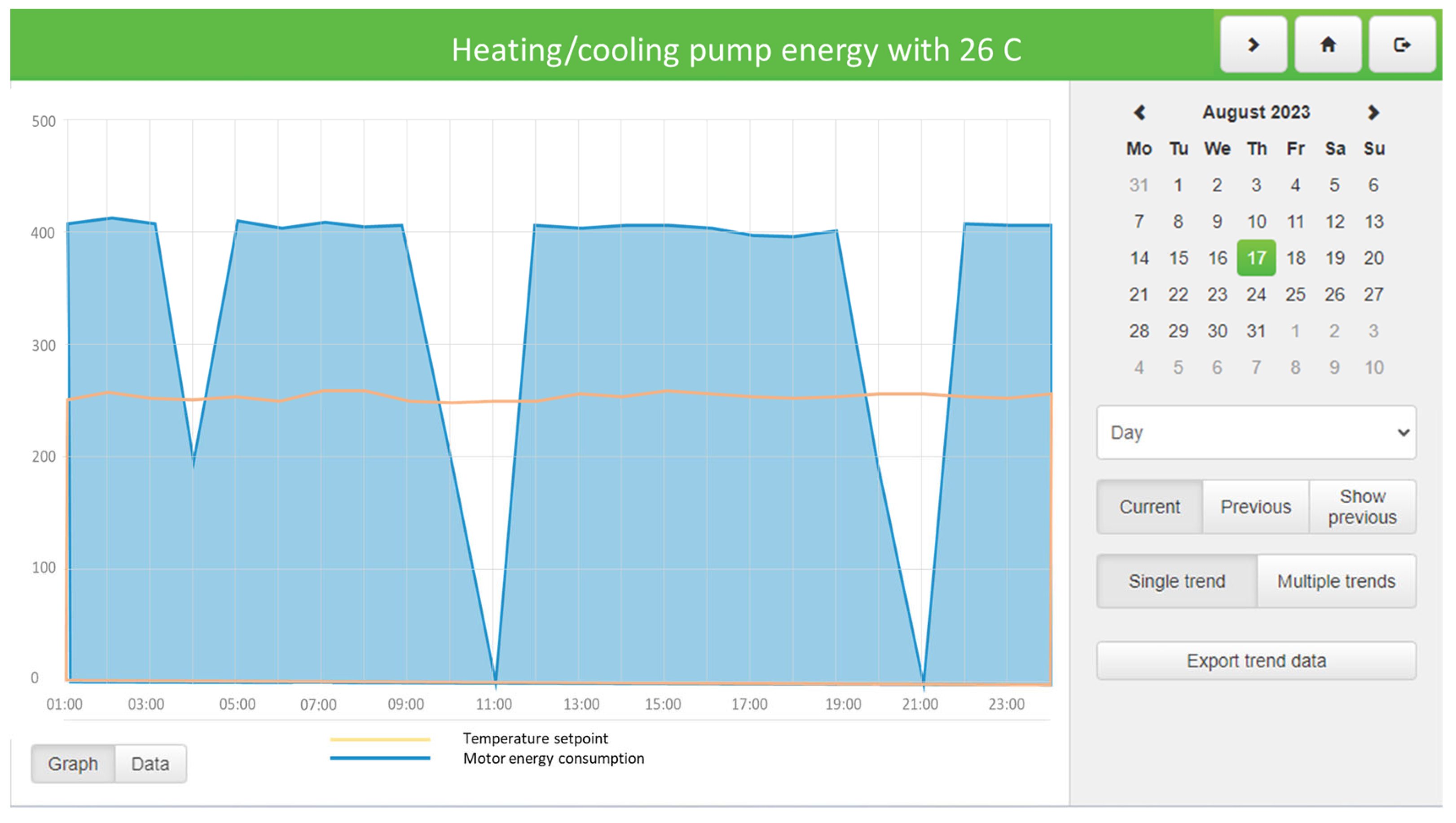 Energies 16 06852 g014