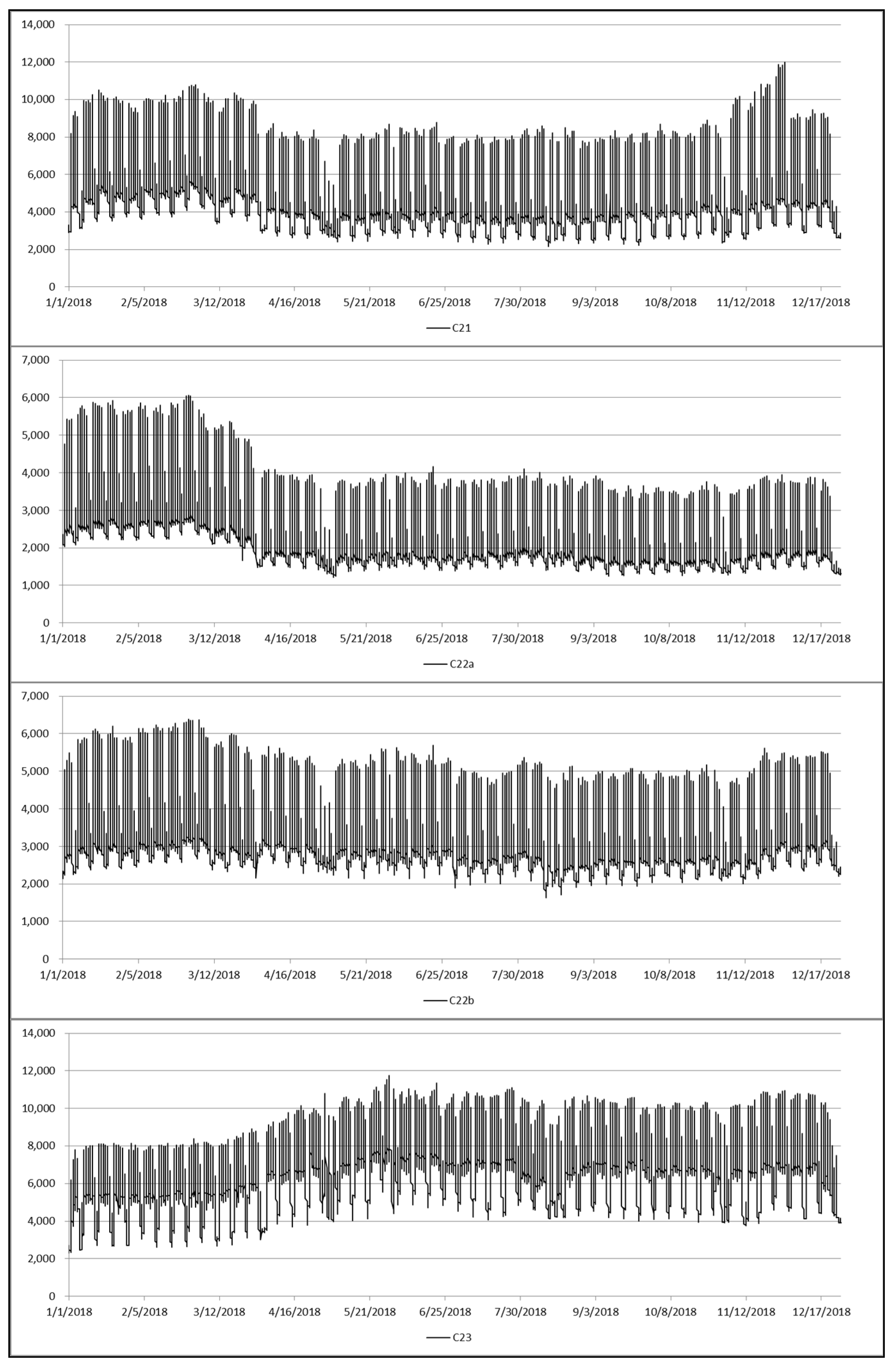 Energies 16 06853 g001