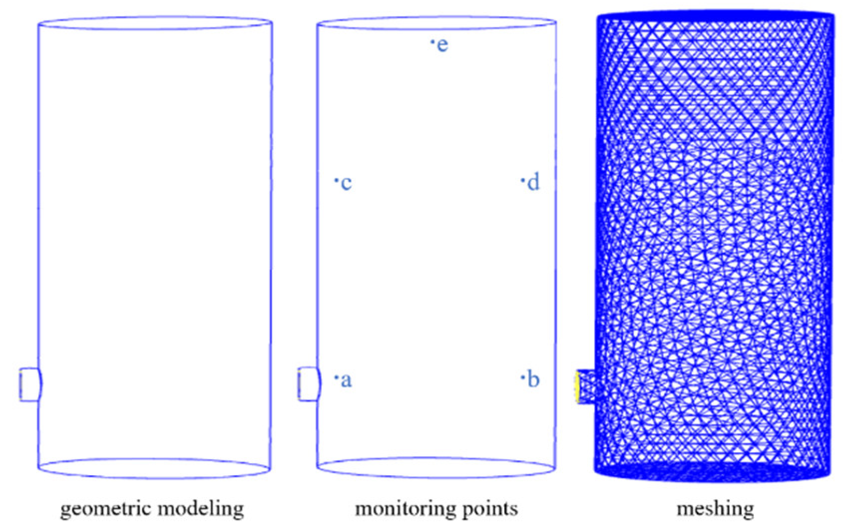 Energies 16 06855 g002