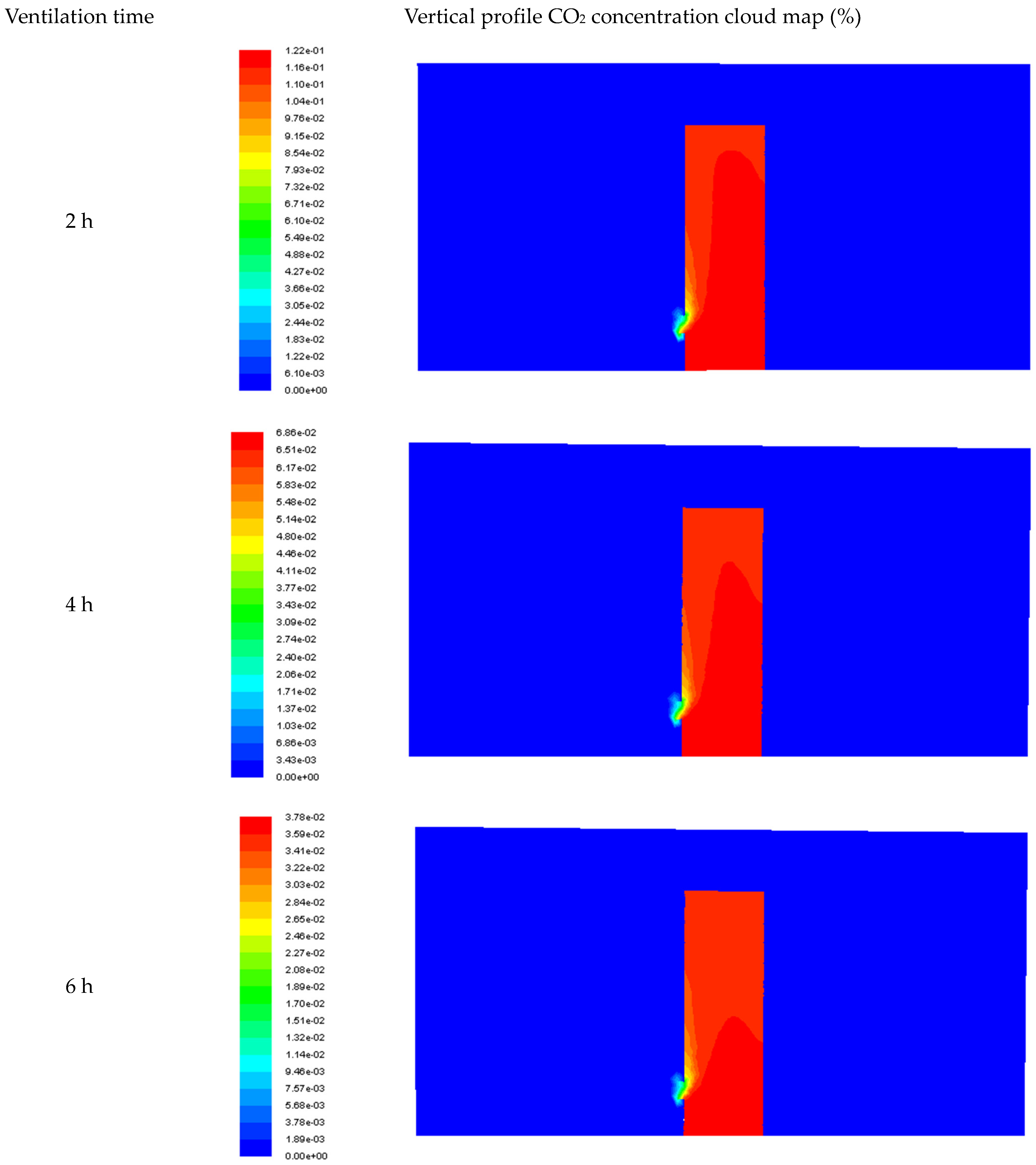 Energies 16 06855 g003