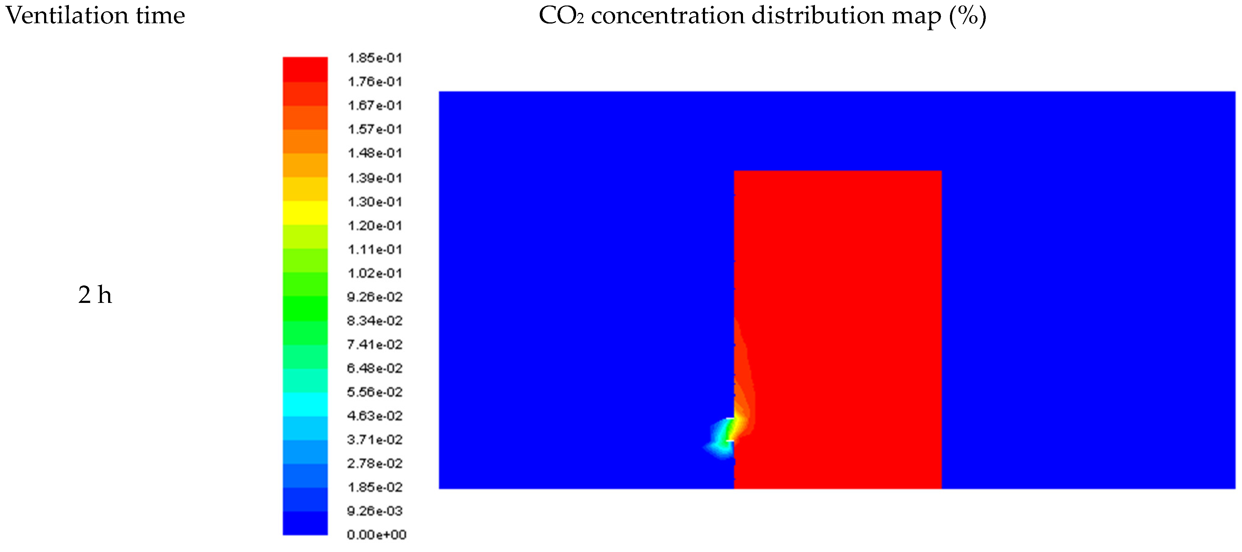Energies 16 06855 g006a