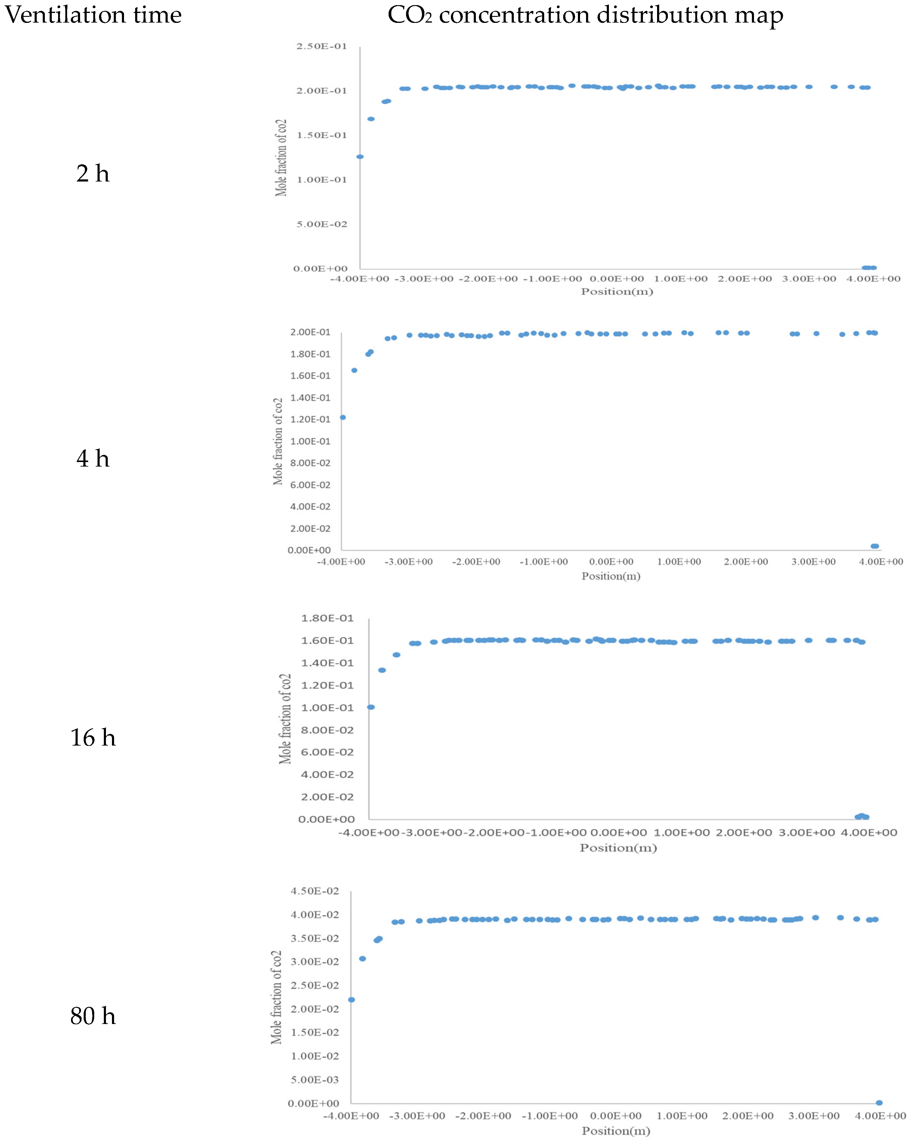 Energies 16 06855 g010