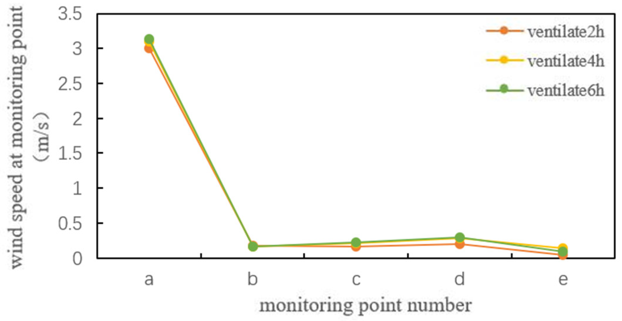 Energies 16 06855 g011