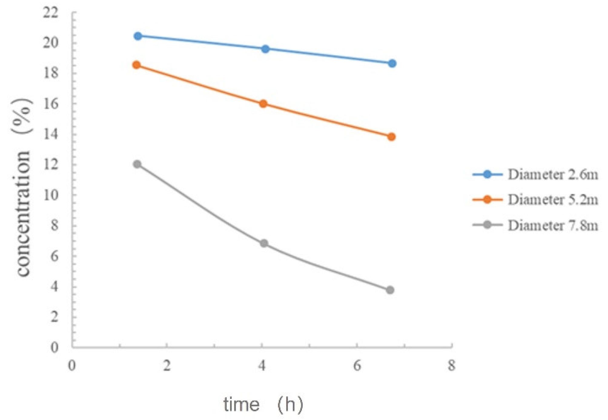 Energies 16 06855 g013