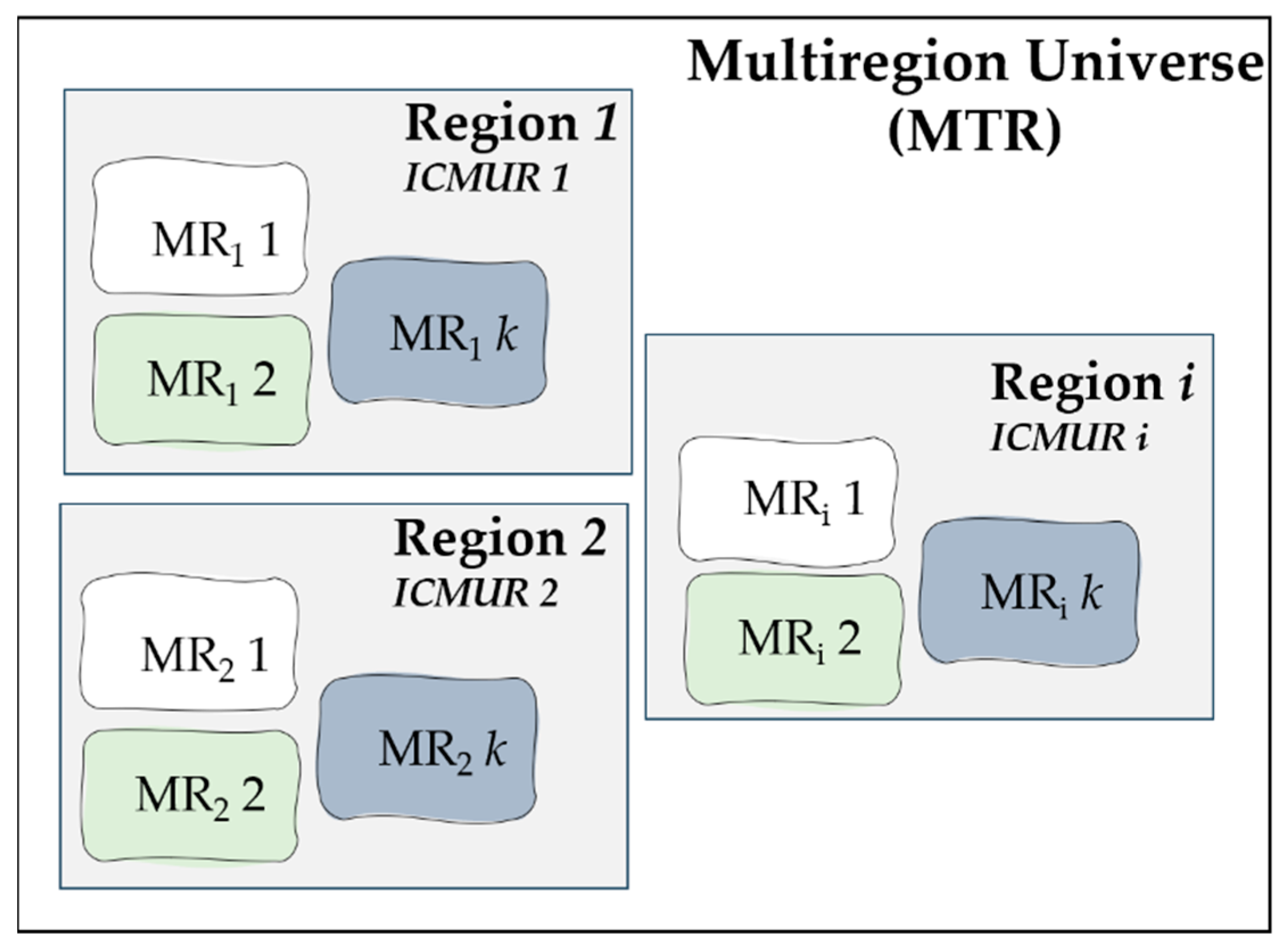 Energies 16 06857 g002