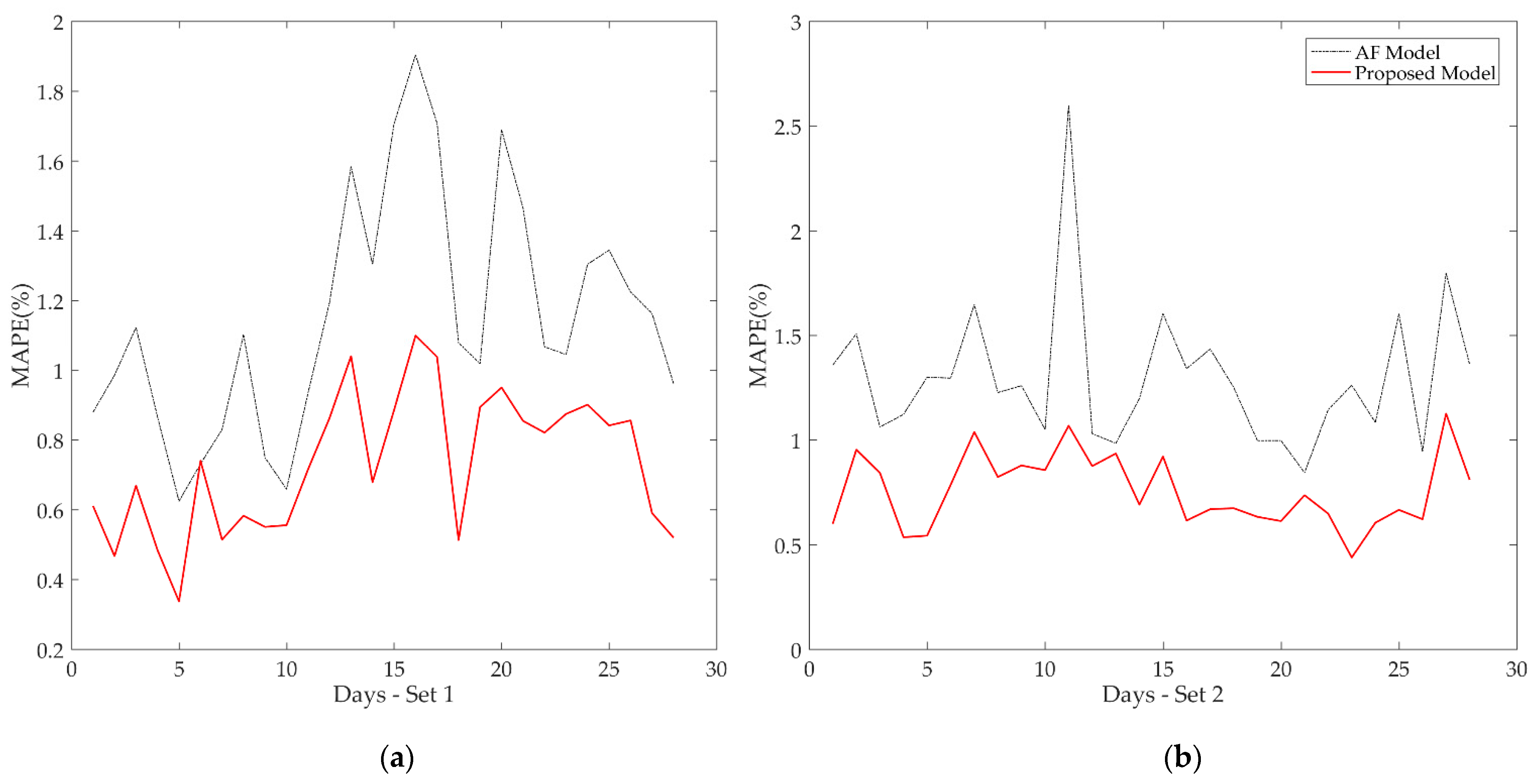 Energies 16 06857 g008