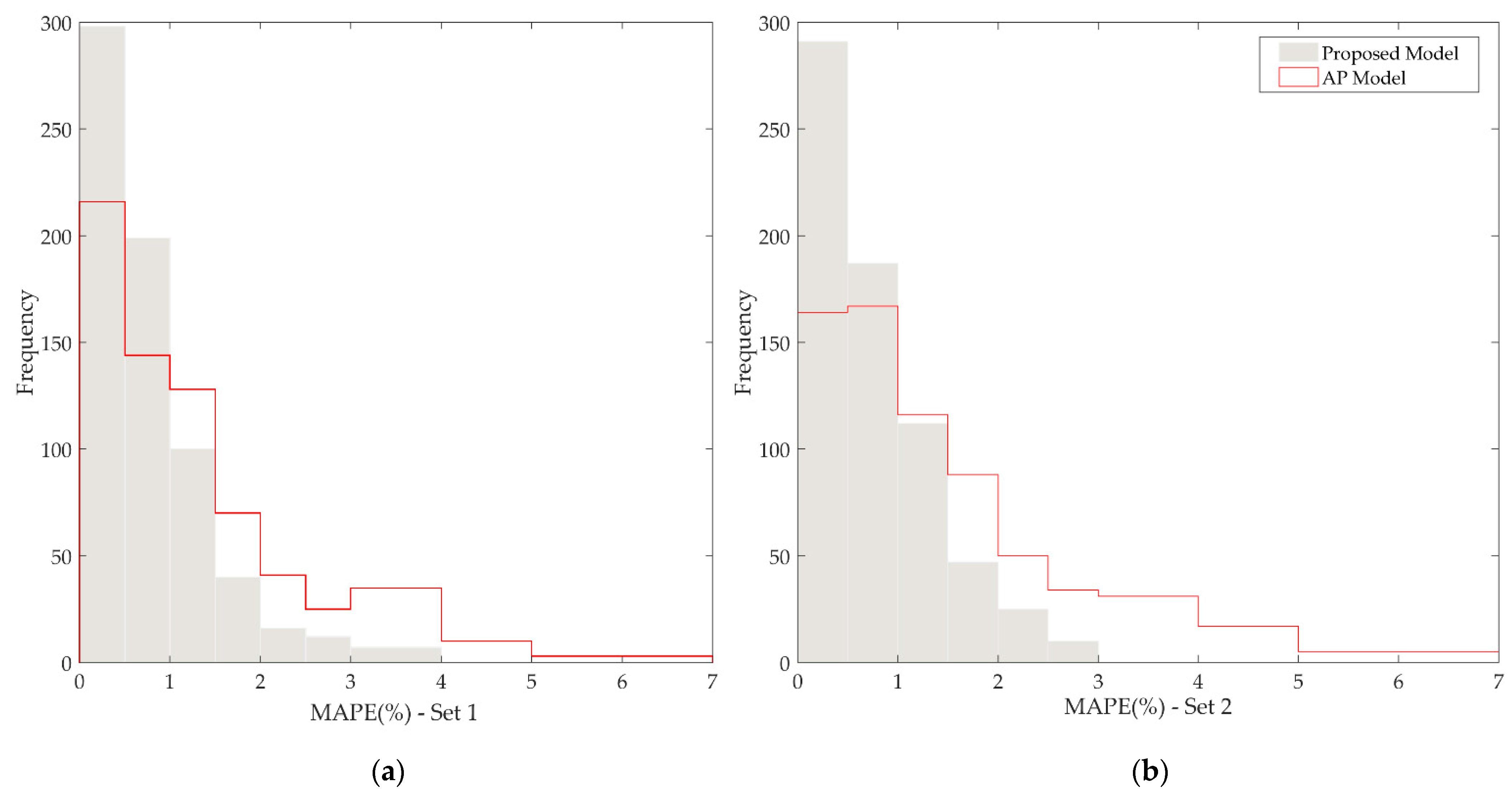 Energies 16 06857 g009