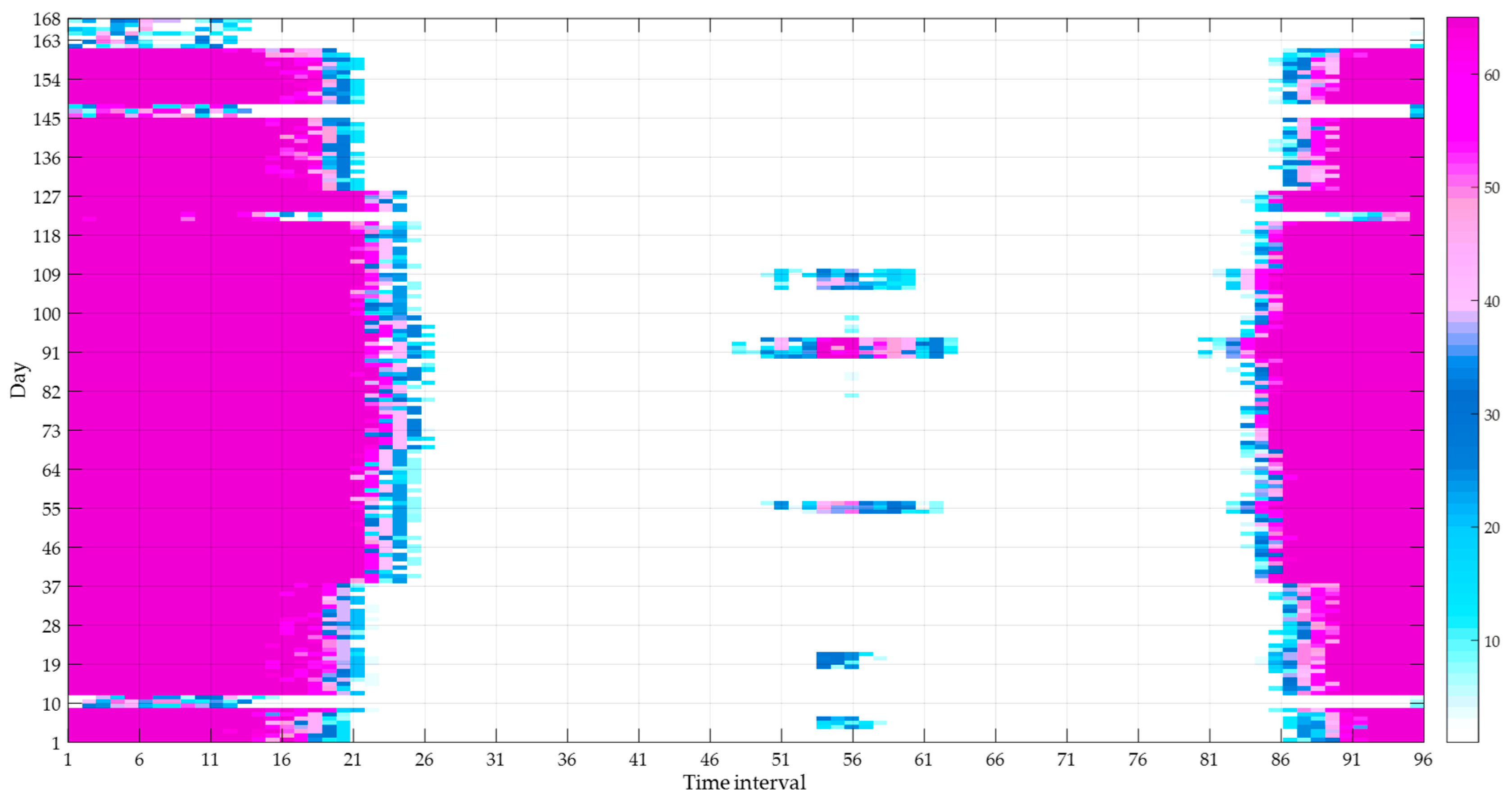 Energies 16 06860 g004