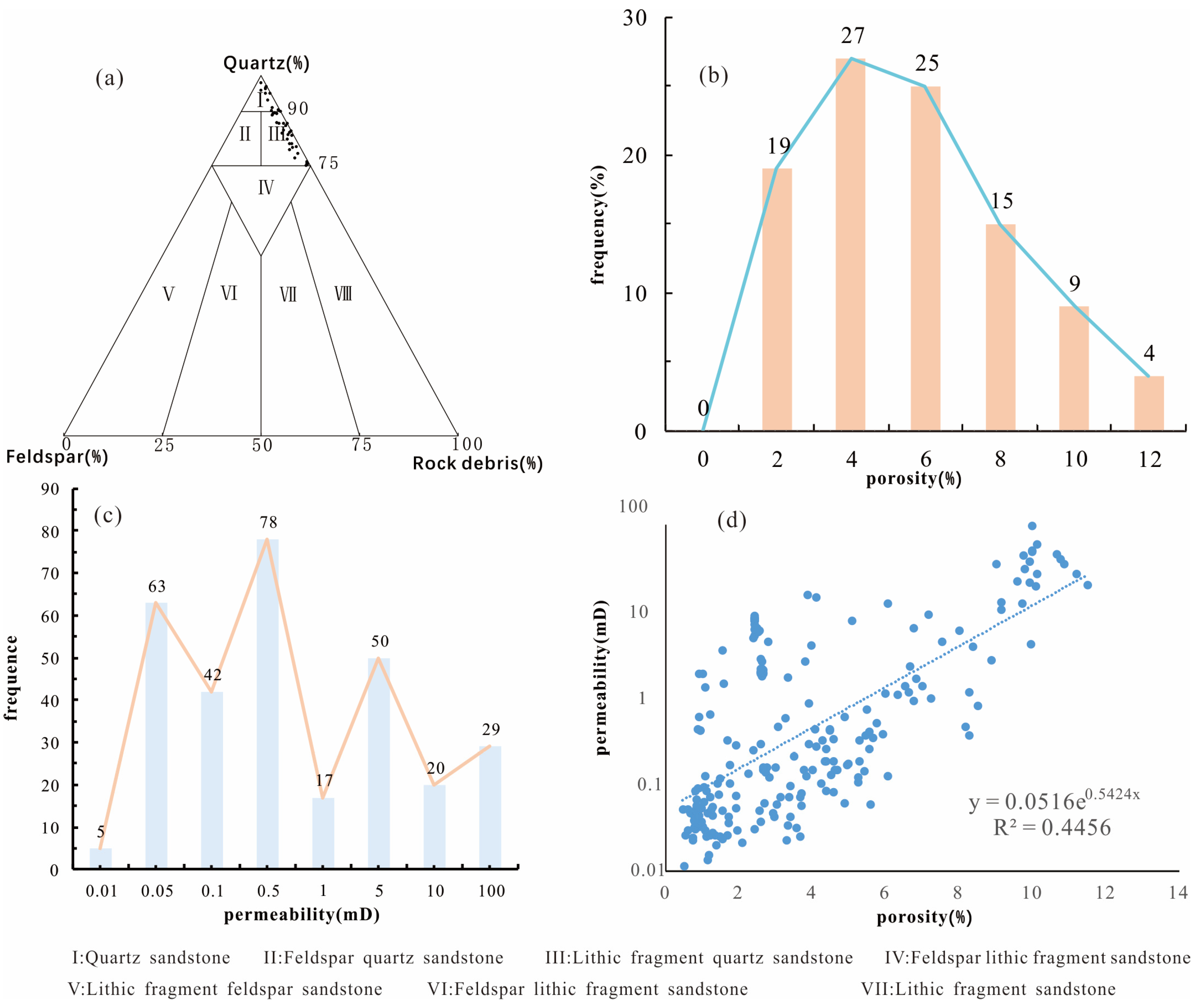 Energies 16 06866 g002
