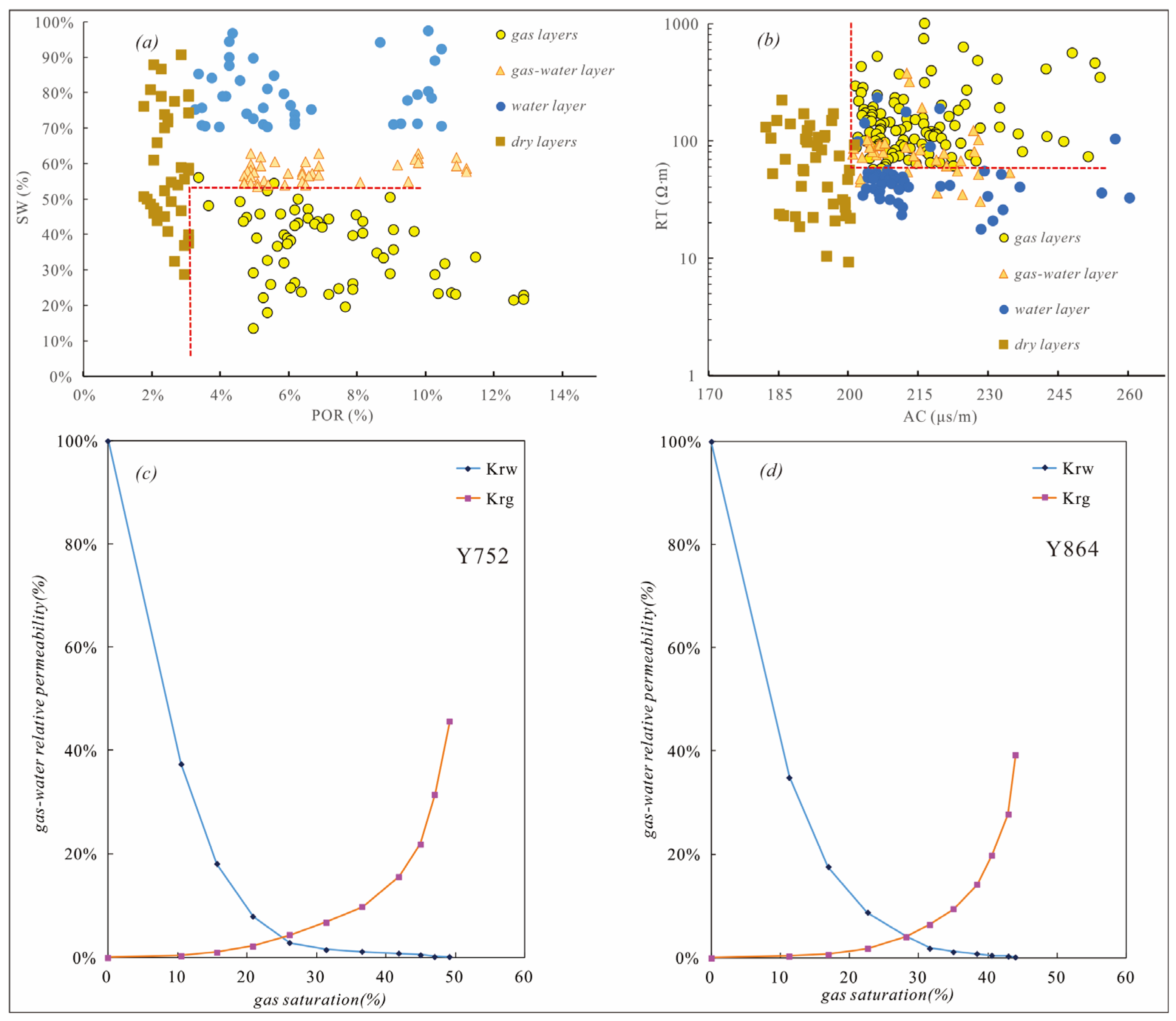 Energies 16 06866 g008