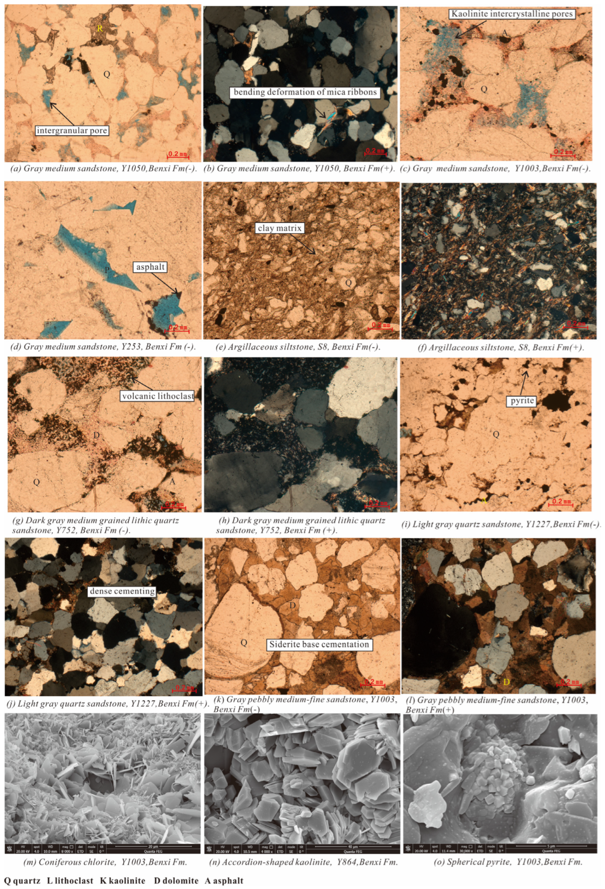 Energies 16 06866 g013