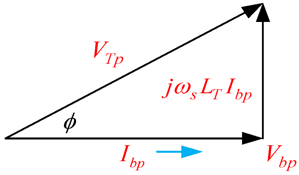 Energies 16 06877 g005