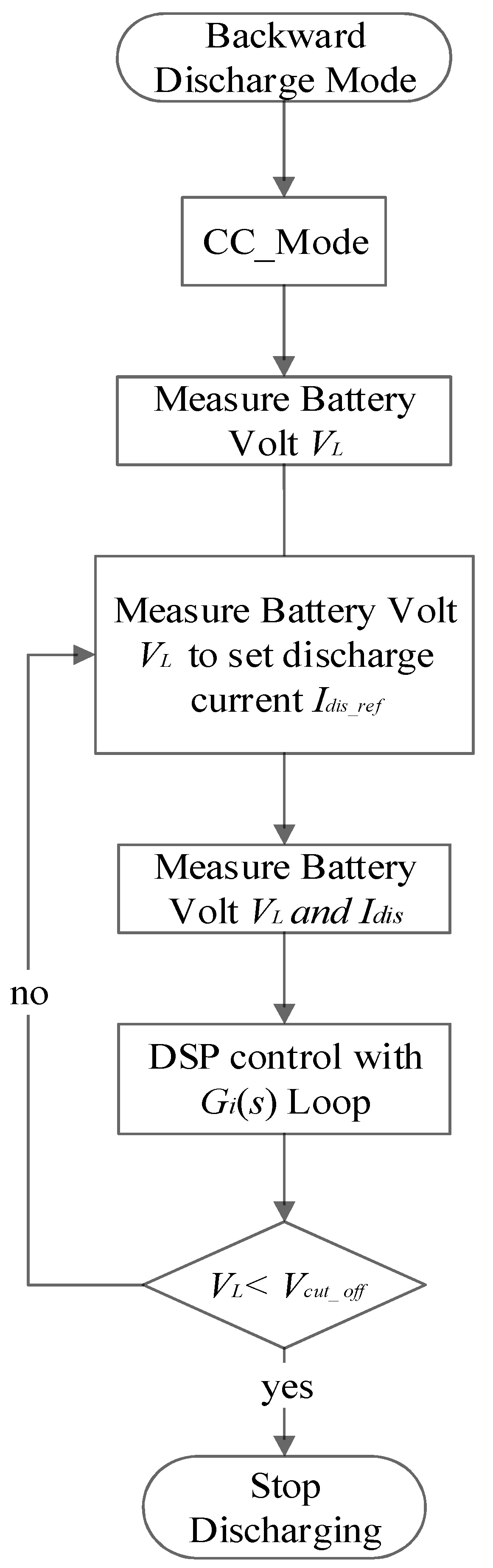 Energies 16 06877 g023