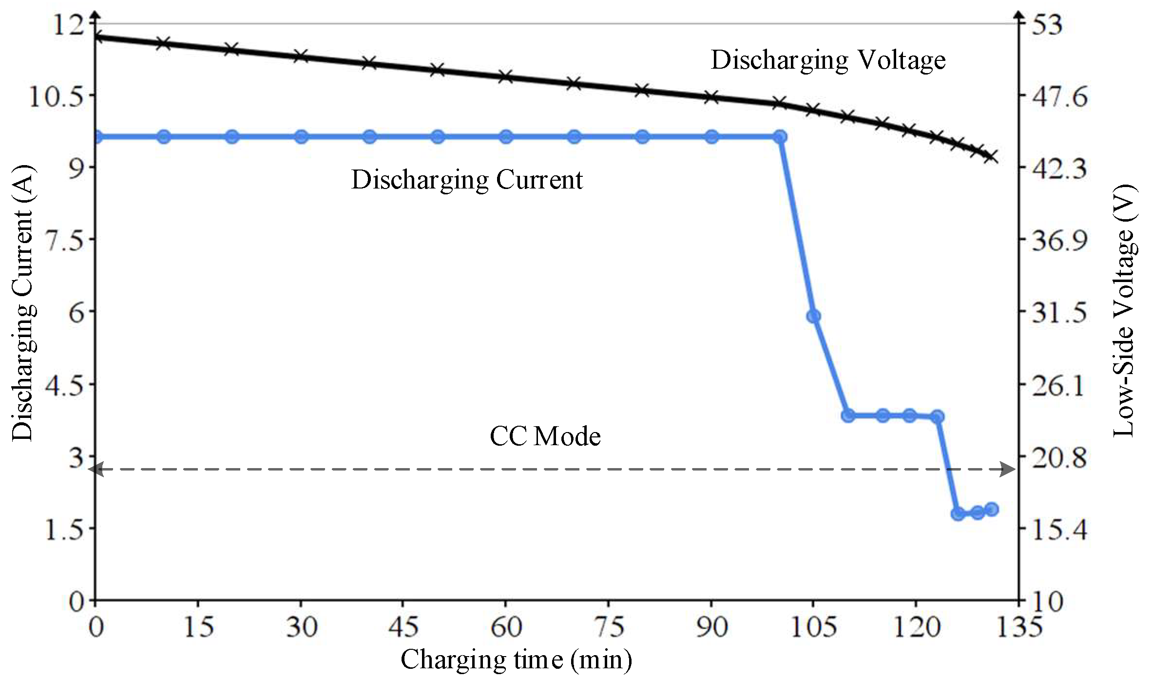 Energies 16 06877 g032