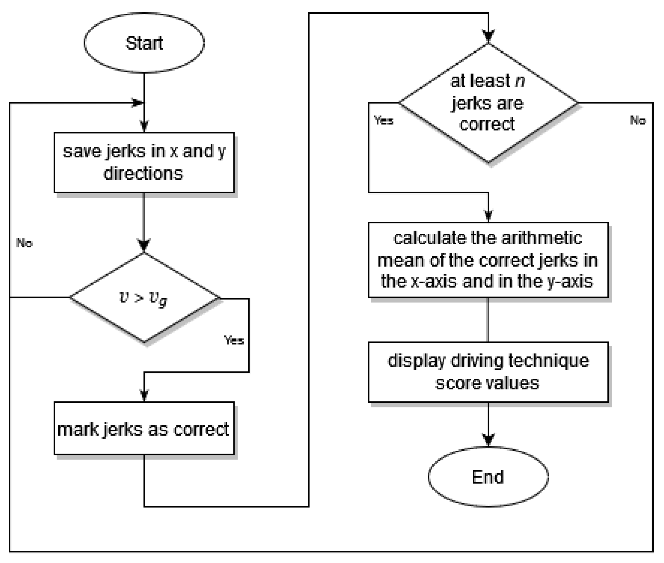 Energies 16 06881 g004