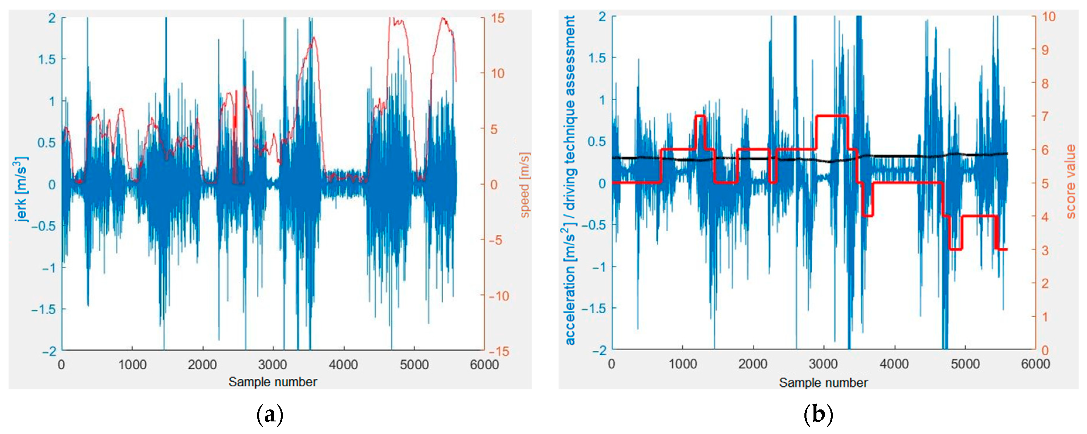 Energies 16 06881 g007