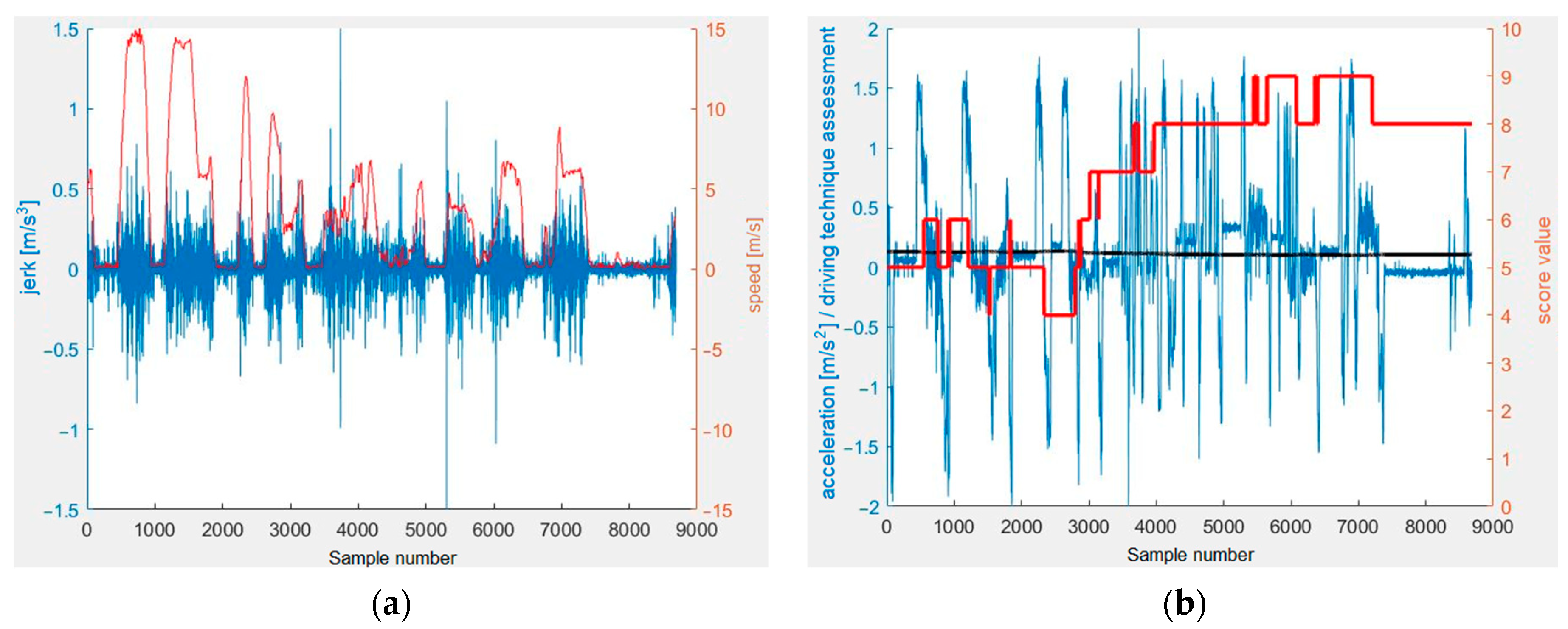 Energies 16 06881 g010