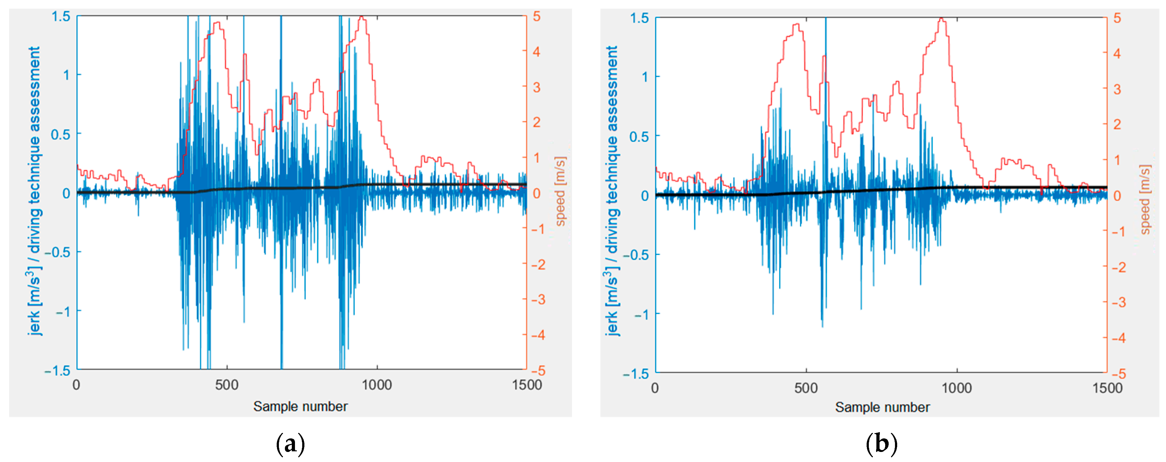 Energies 16 06881 g011