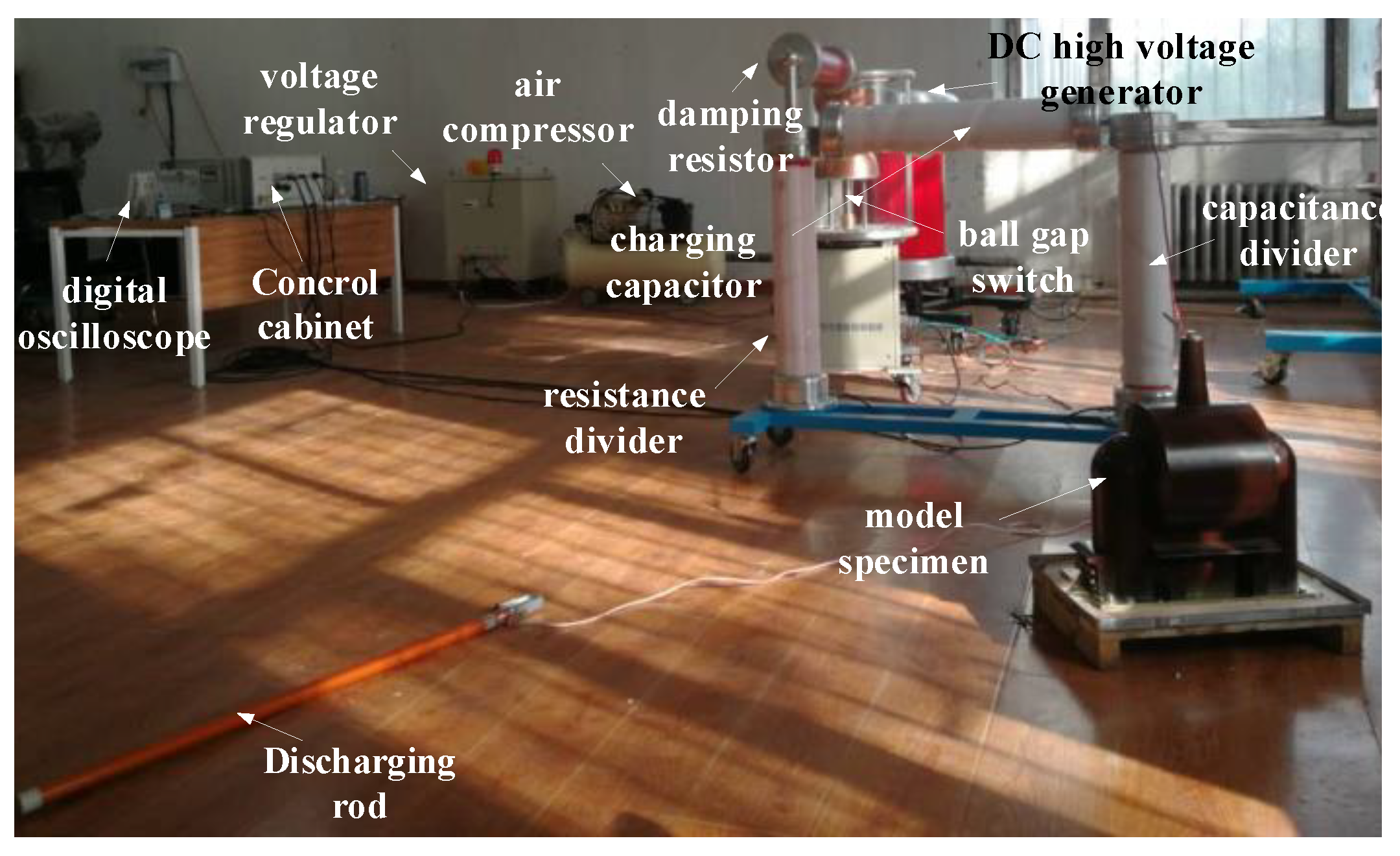 Energies 16 06883 g011
