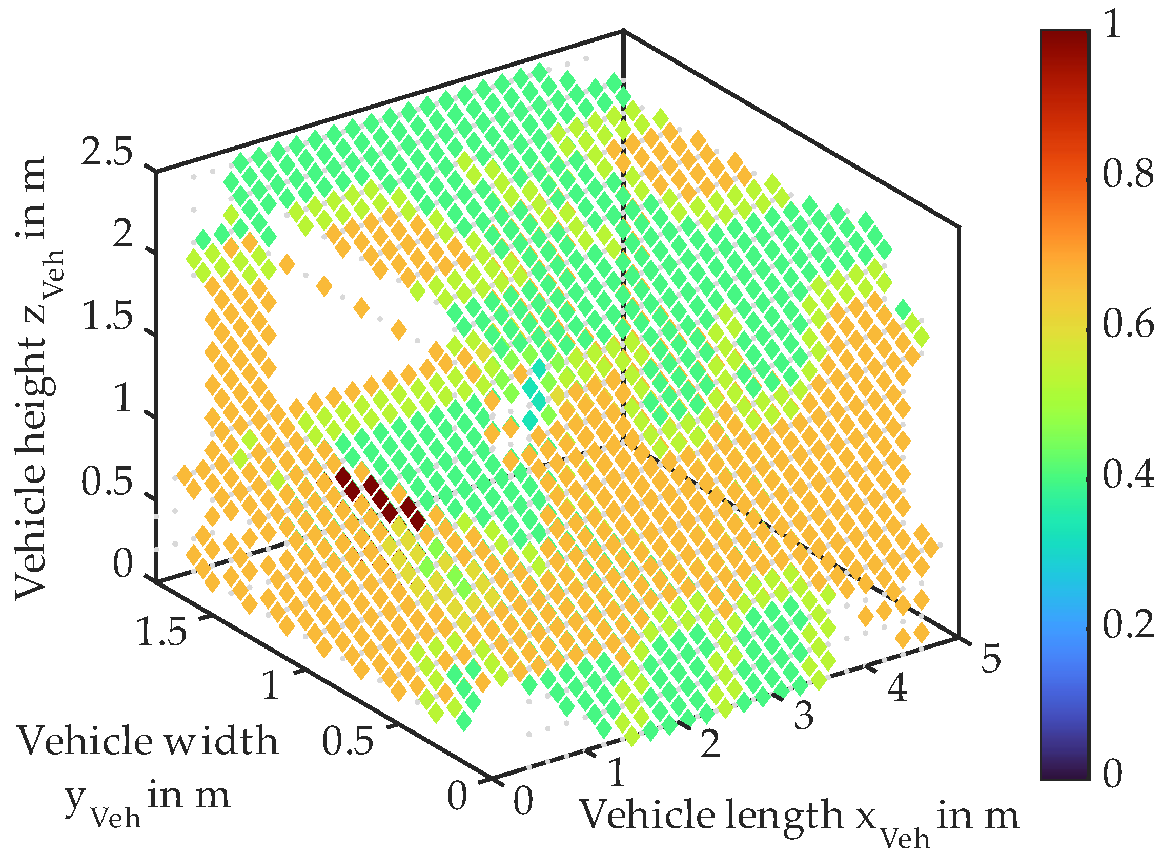 Energies 16 06884 g004