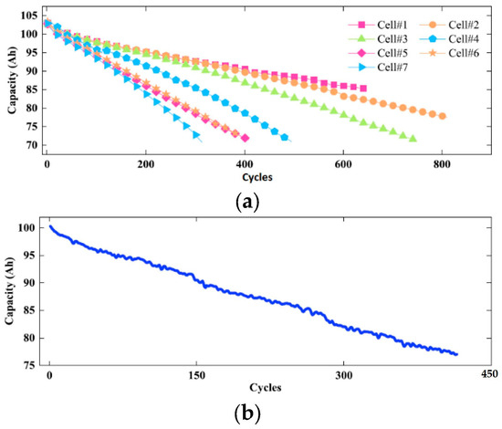 Energies 16 06887 g001