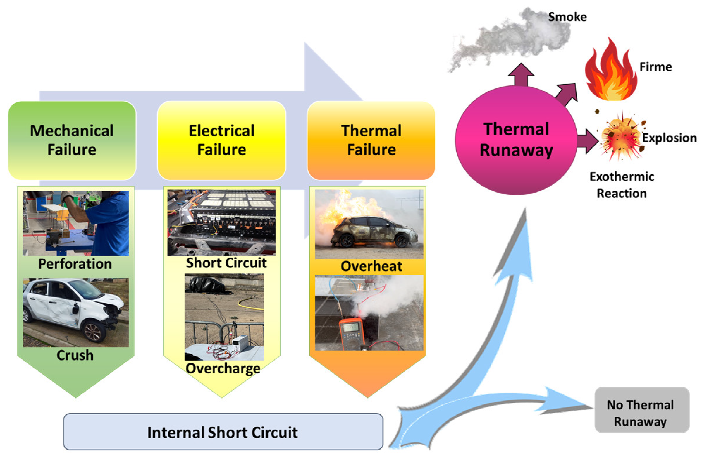 Energies 16 06892 g001