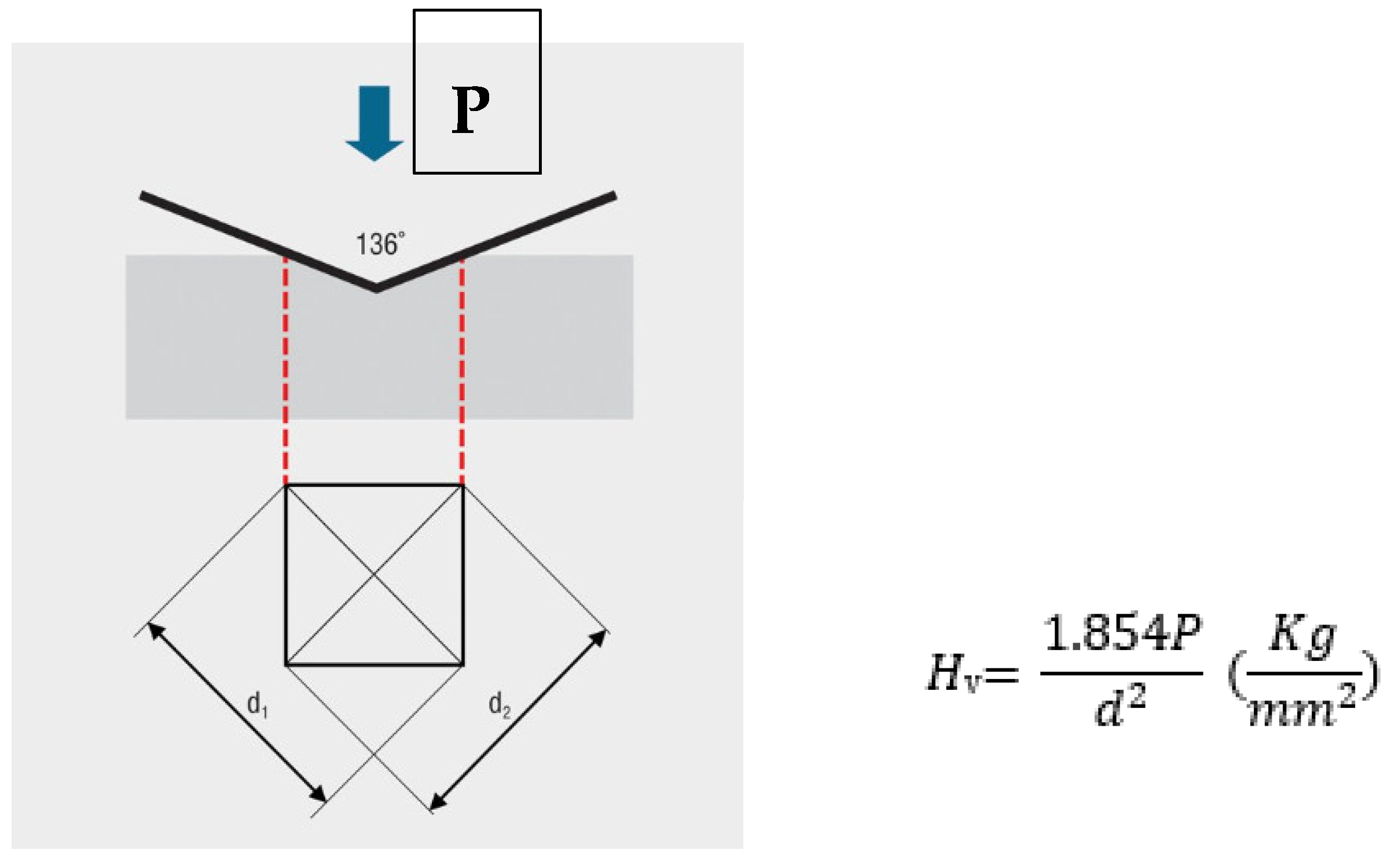 Energies 16 06892 g008