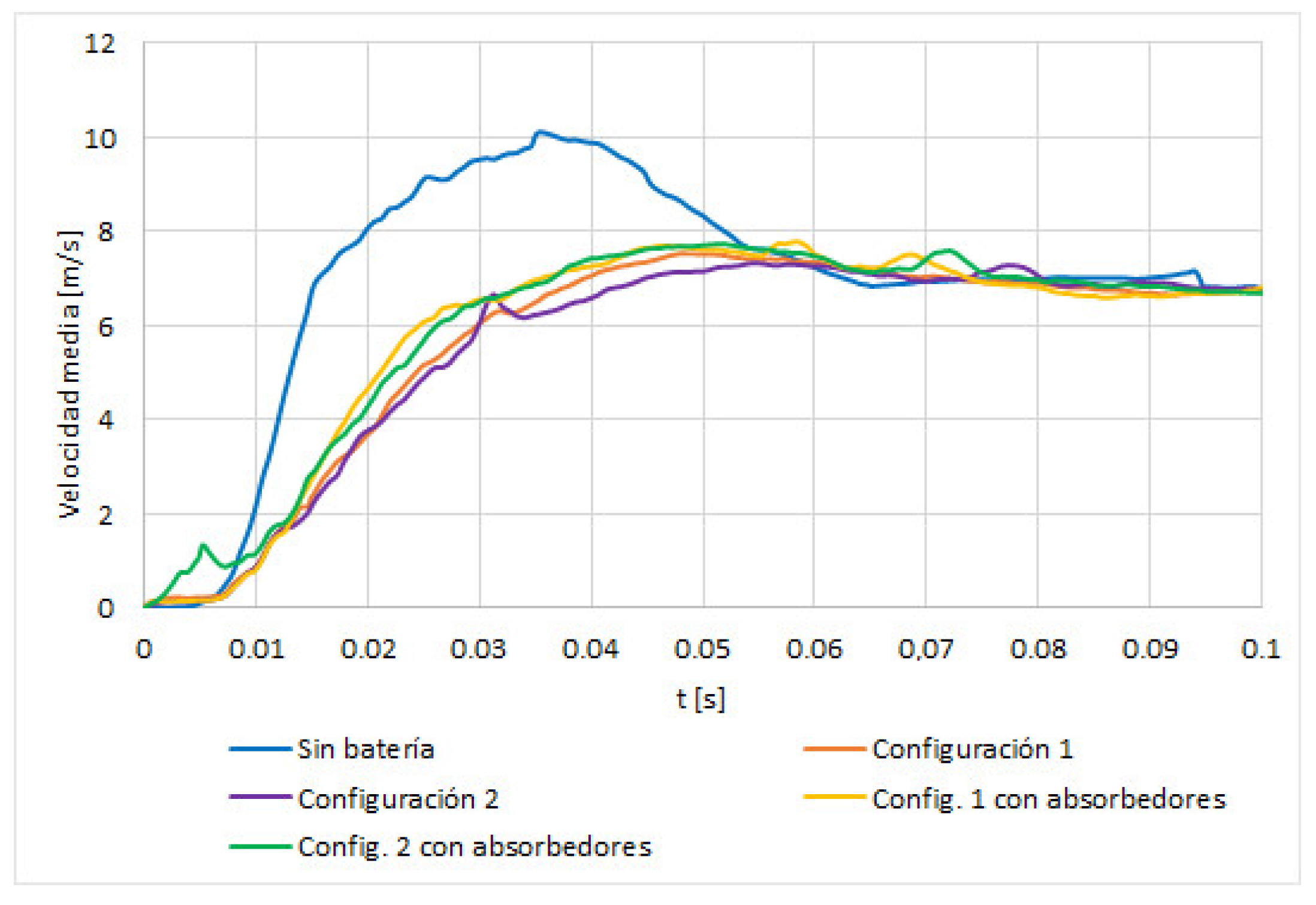 Energies 16 06892 g016