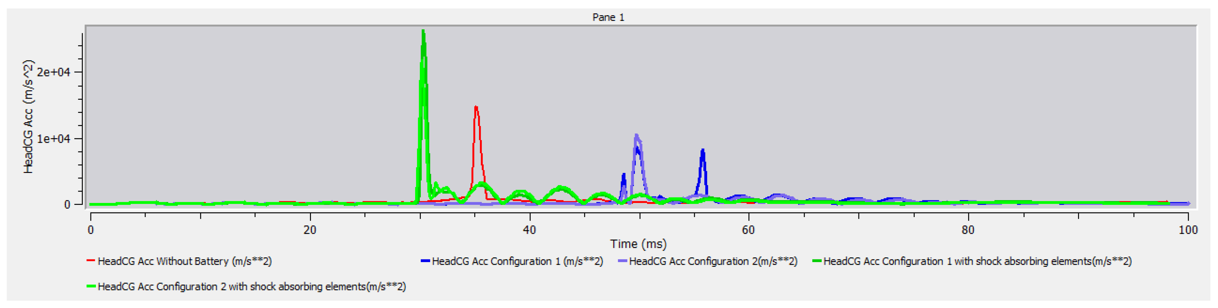 Energies 16 06892 g027