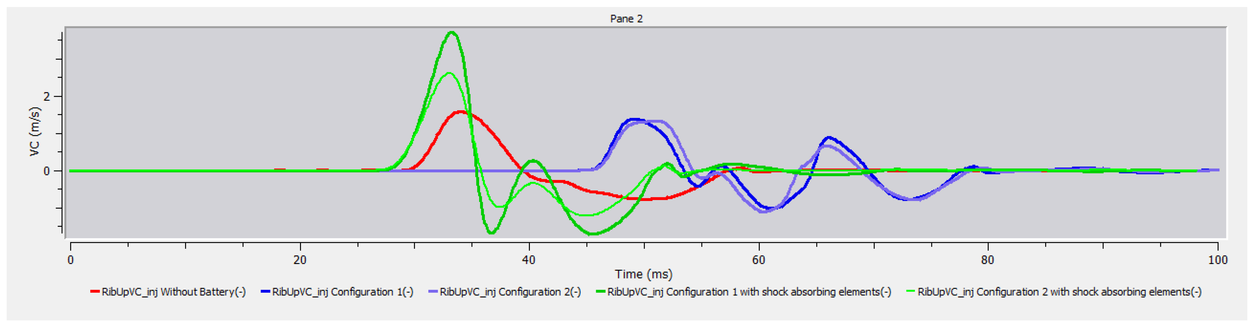 Energies 16 06892 g028