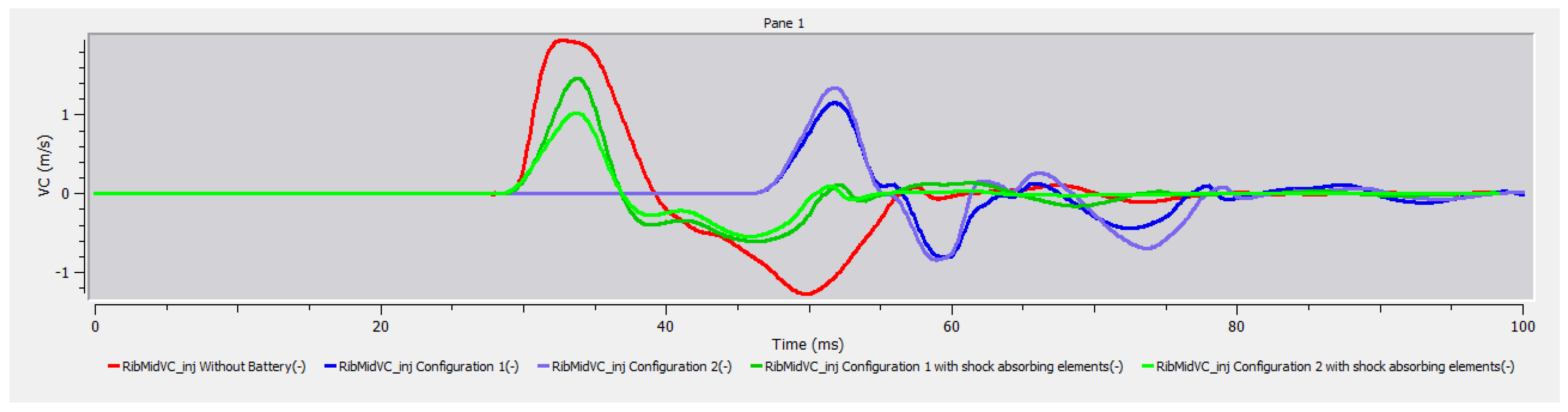 Energies 16 06892 g029