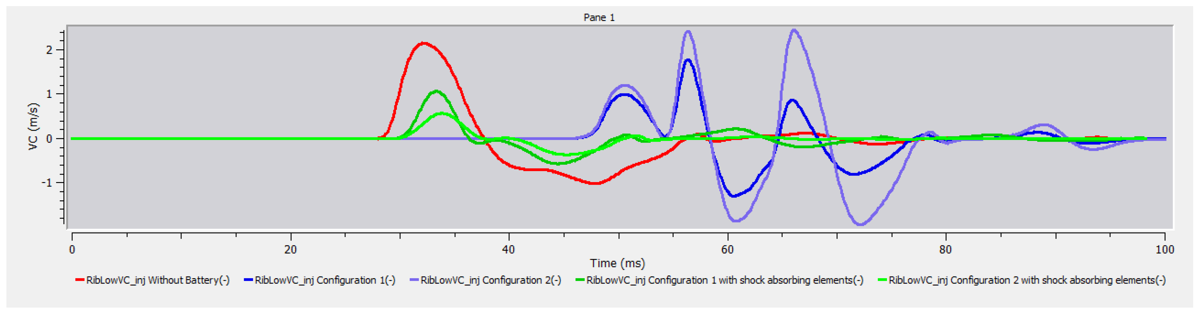 Energies 16 06892 g030