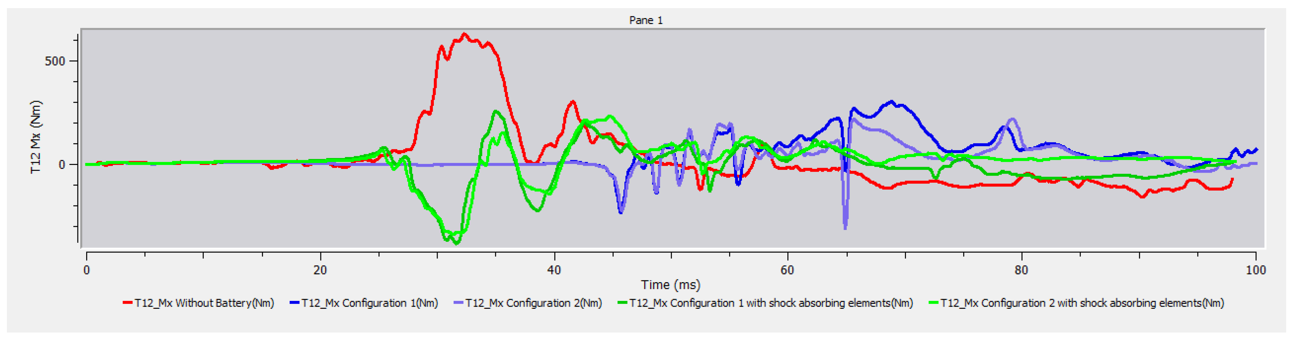 Energies 16 06892 g035