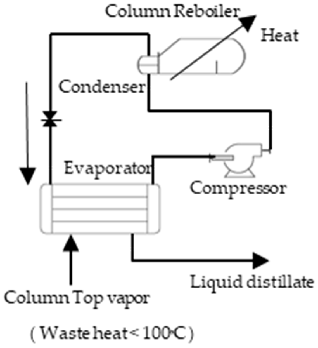 Energies 16 06894 g002