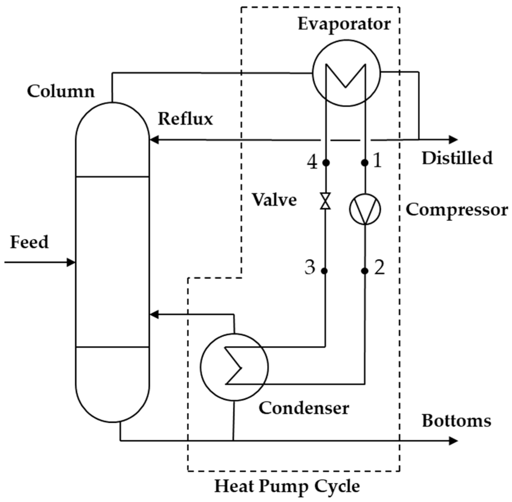 Energies 16 06894 g009