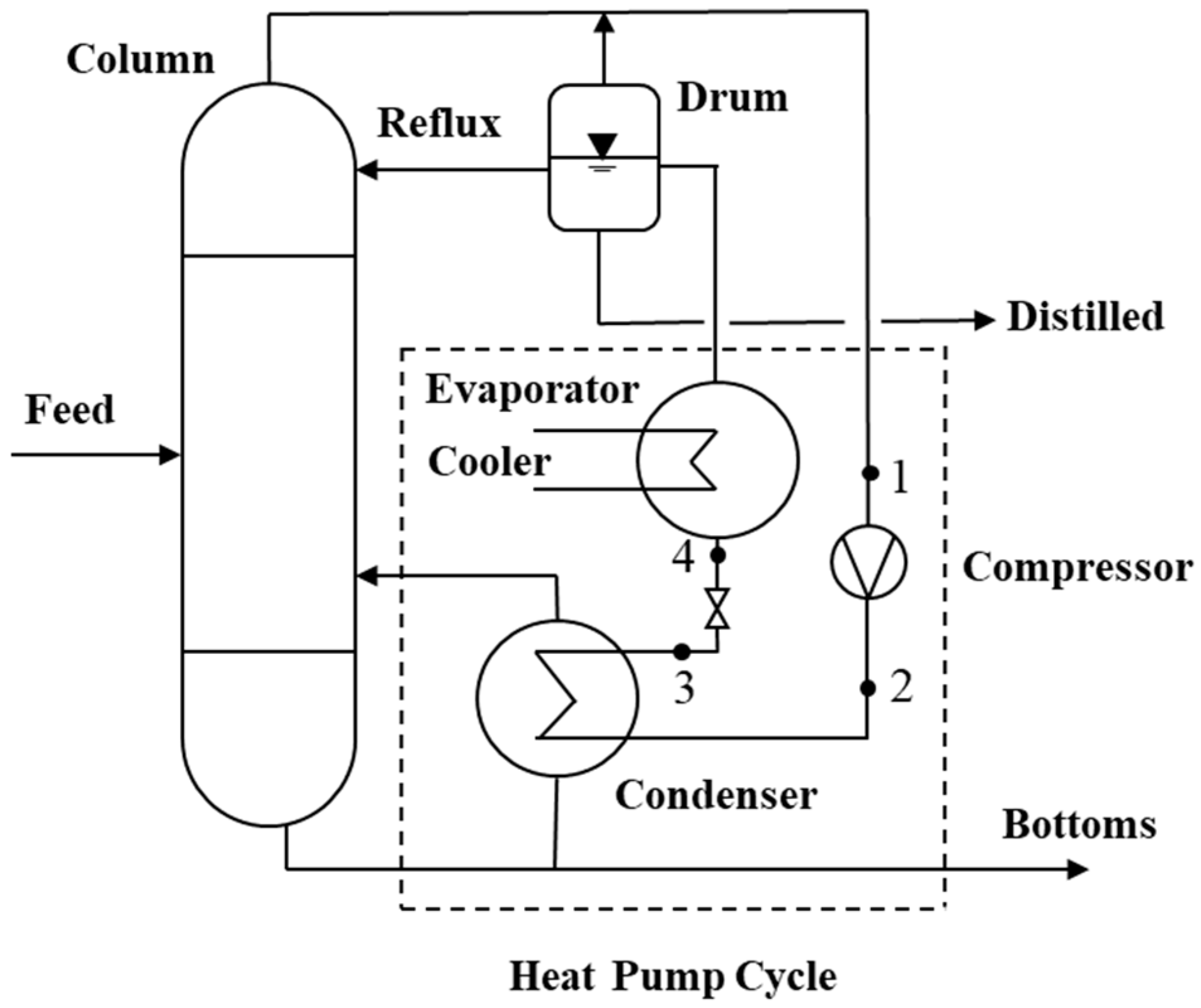 Energies 16 06894 g010