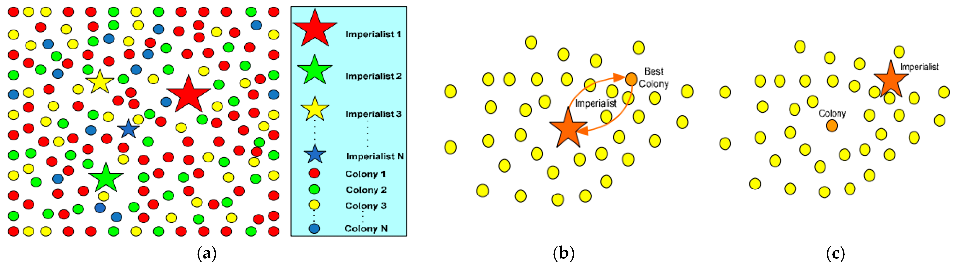 Energies 16 06896 g003