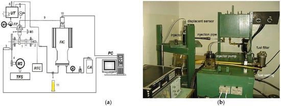 Energies 16 06898 g002
