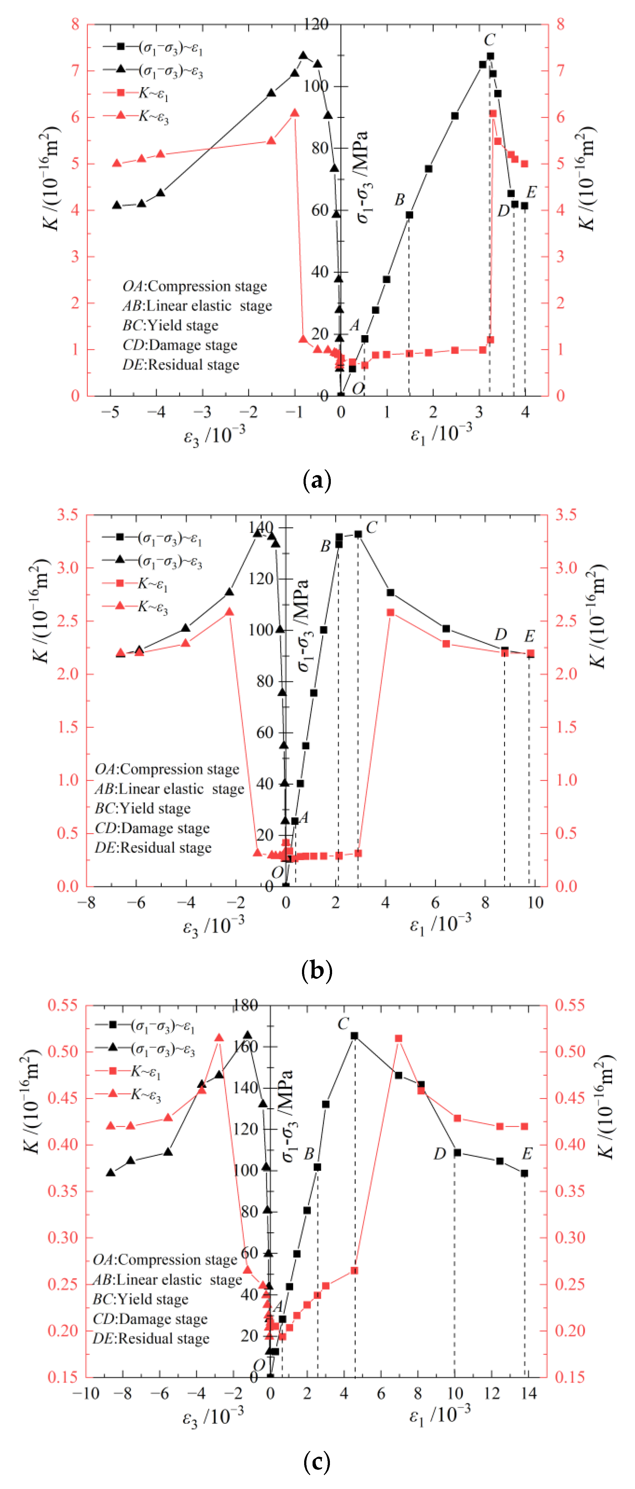 Energies 16 06899 g003
