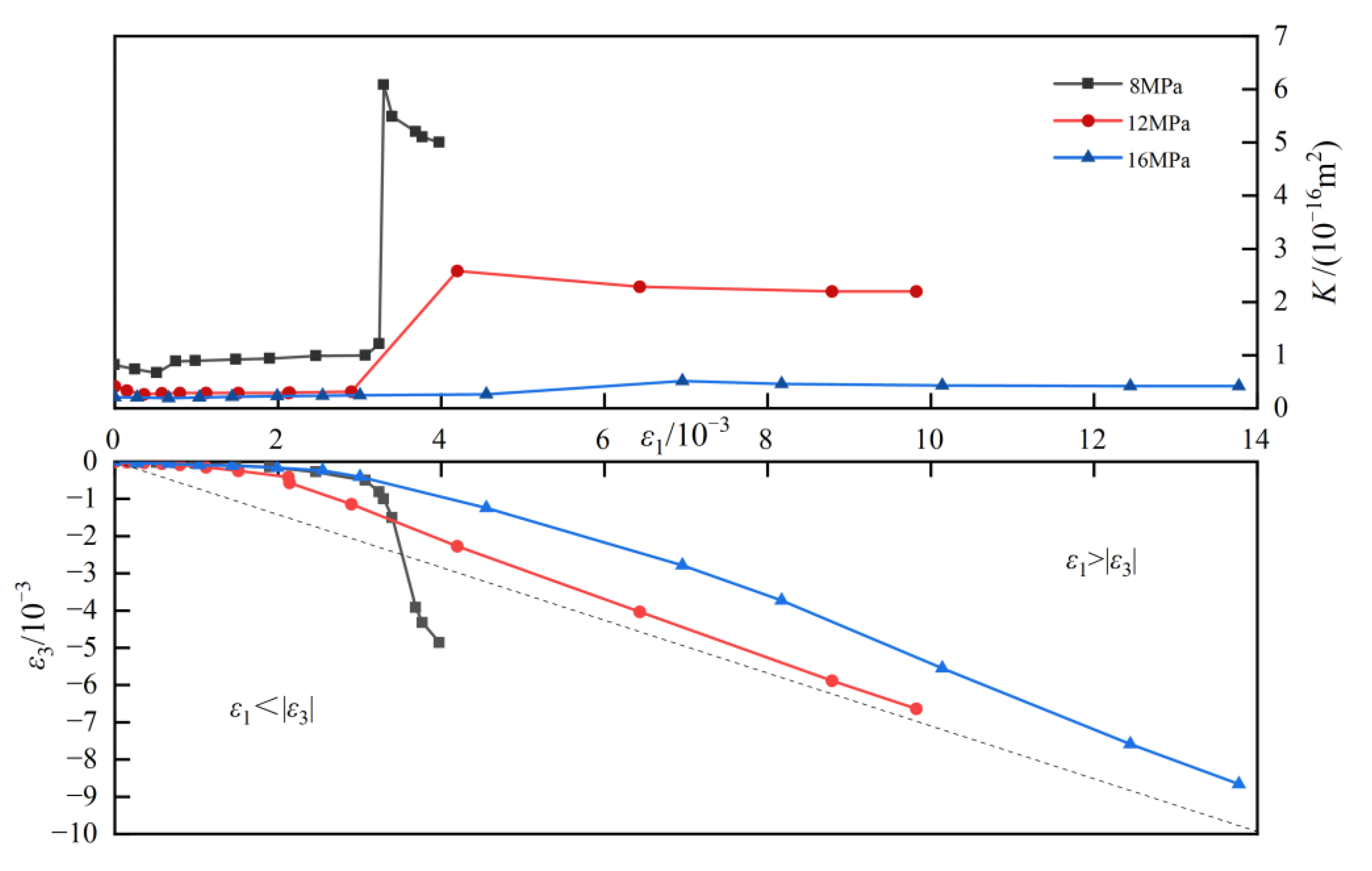 Energies 16 06899 g004