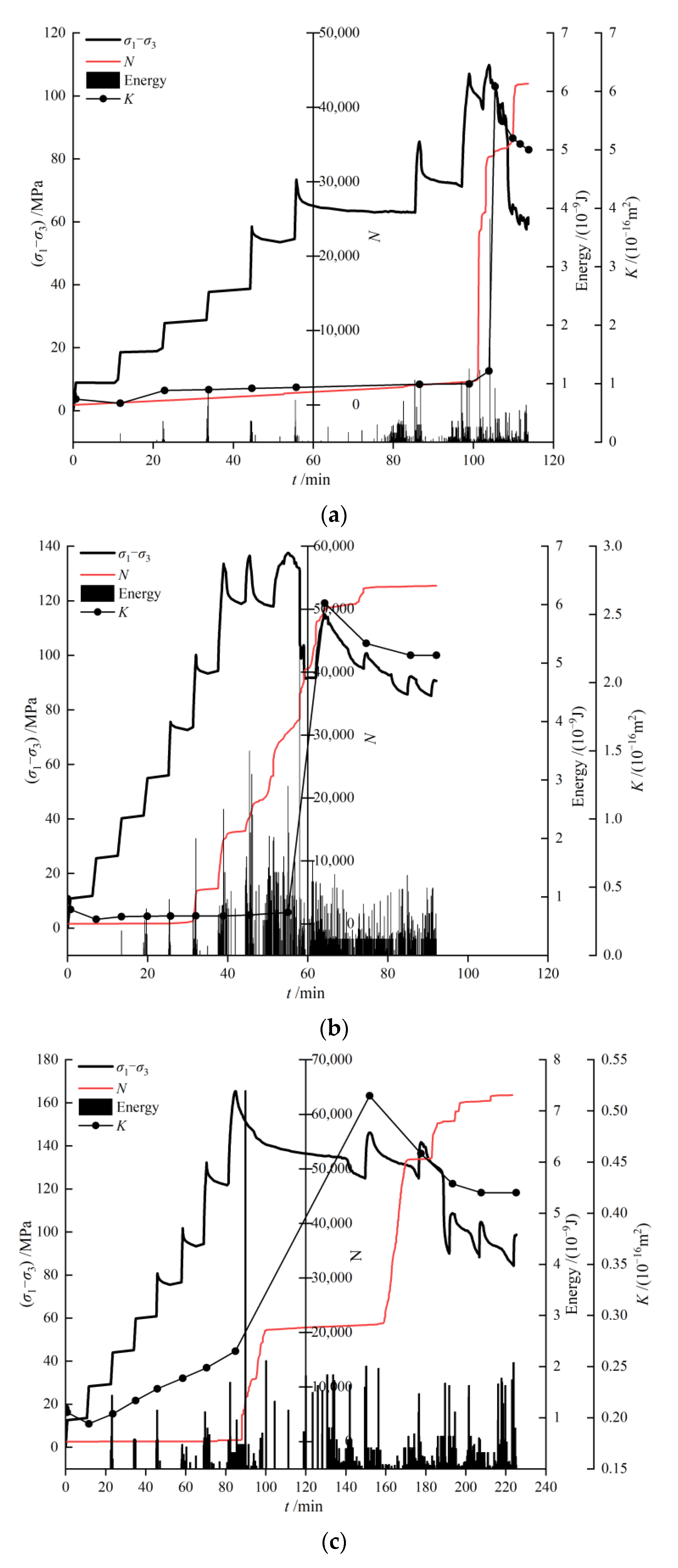 Energies 16 06899 g006