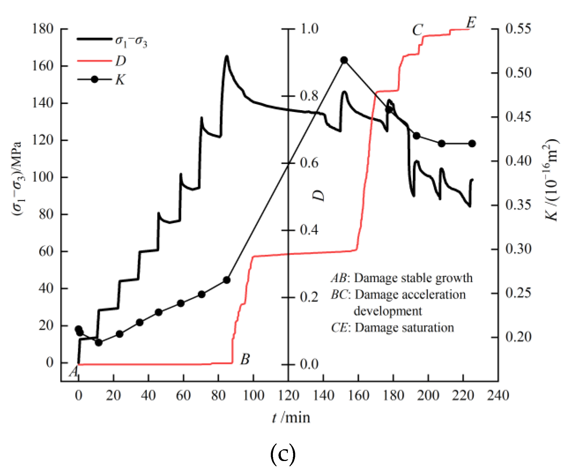 Energies 16 06899 g007b