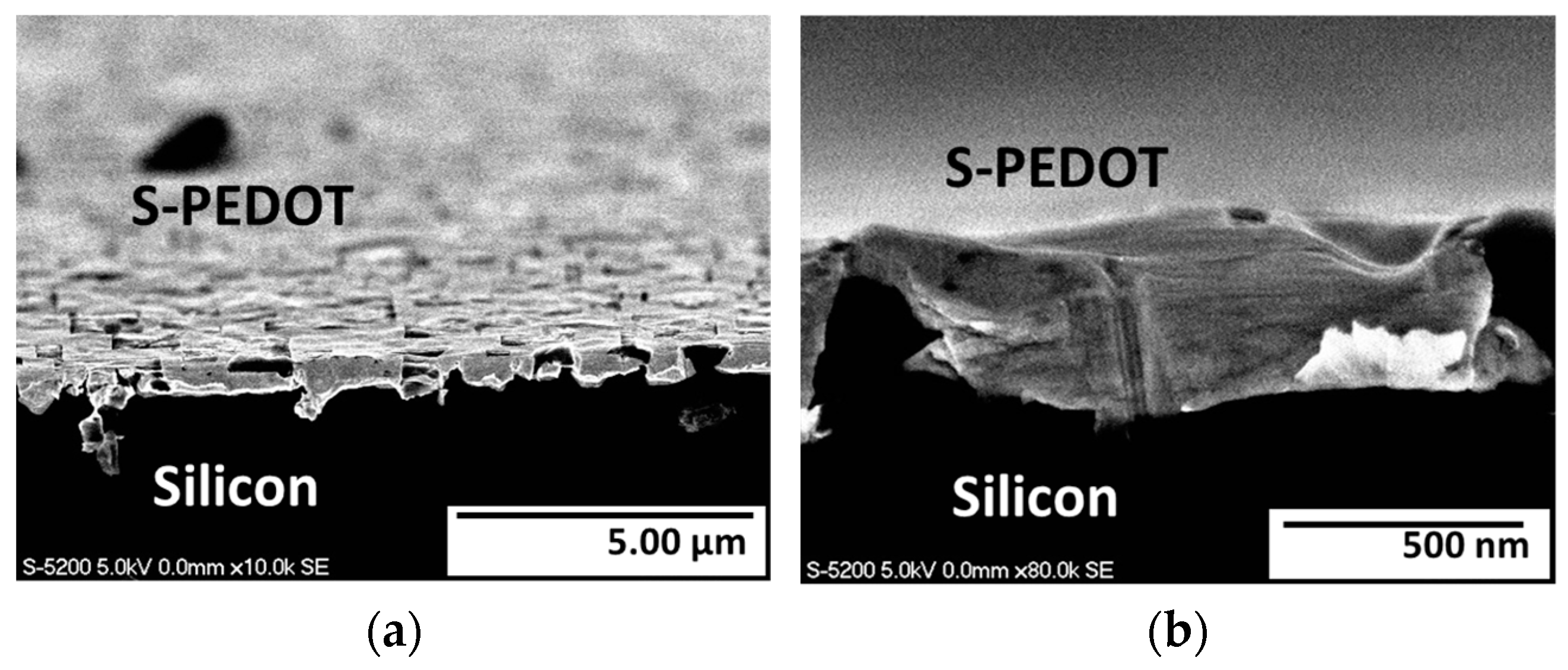 Energies 16 06900 g004a