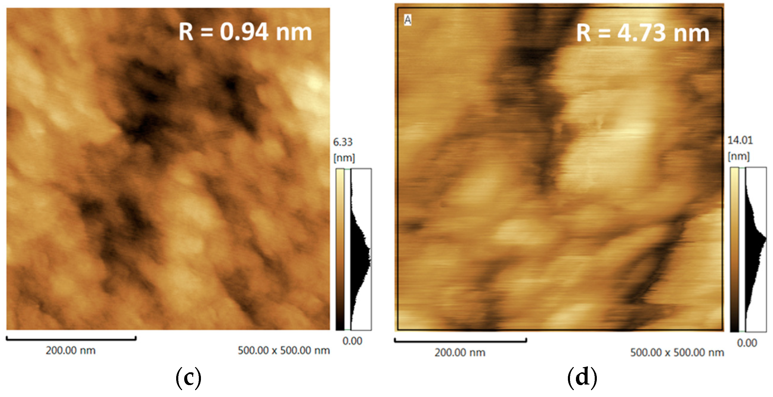 Energies 16 06900 g004b