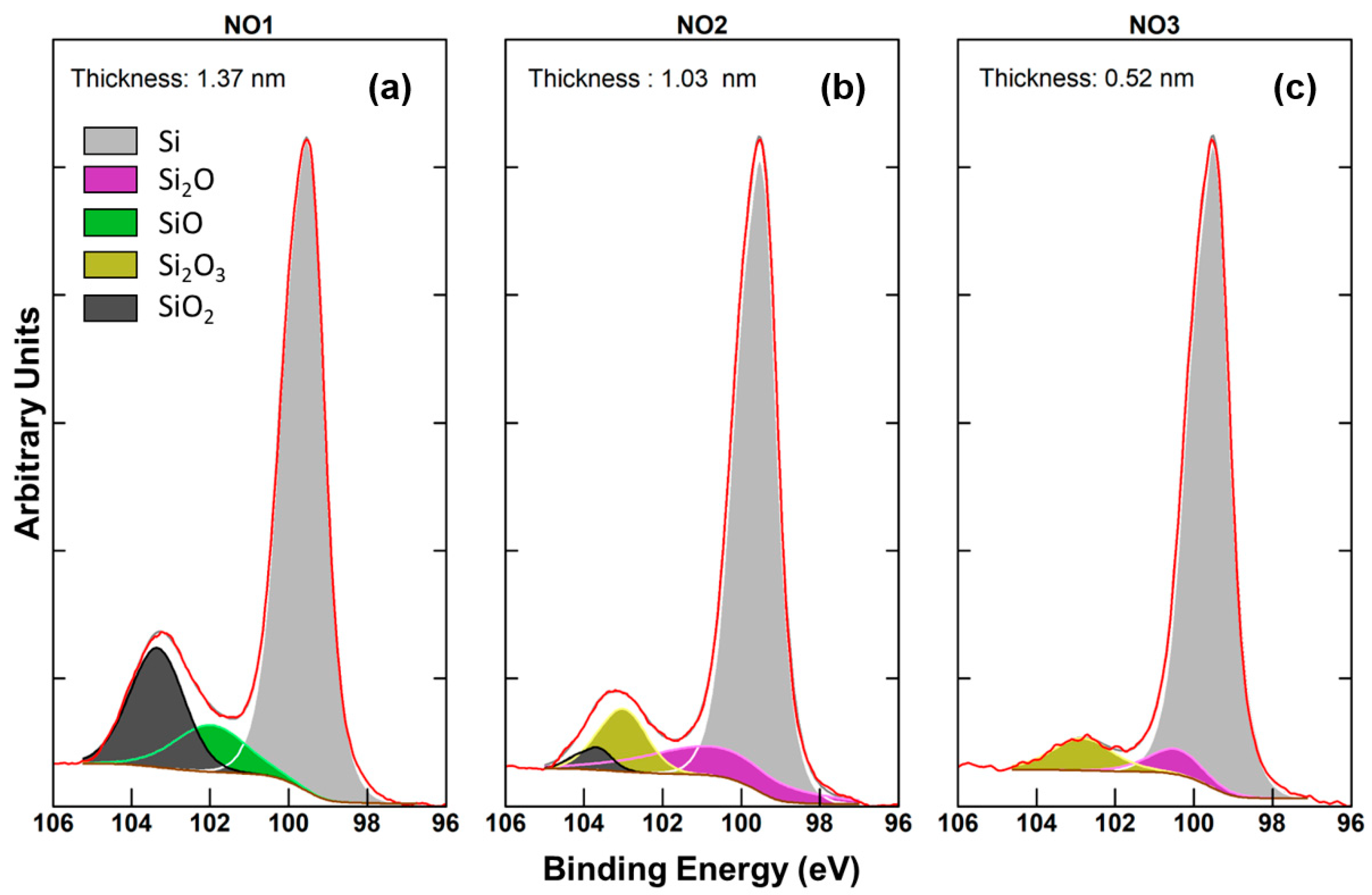 Energies 16 06900 g005